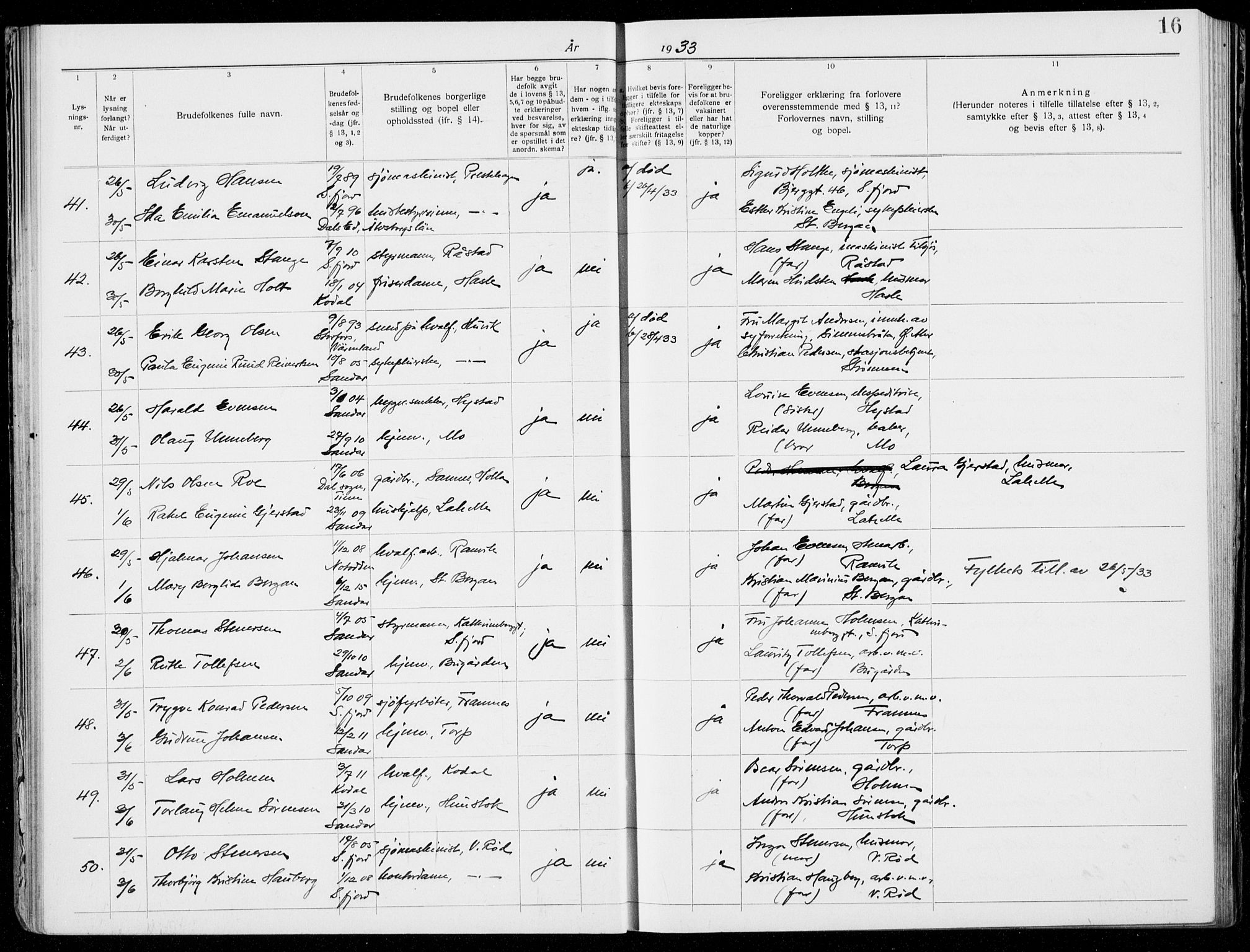 Sandar kirkebøker, AV/SAKO-A-243/H/Ha/L0006: Banns register no. 6, 1932-1939, p. 16