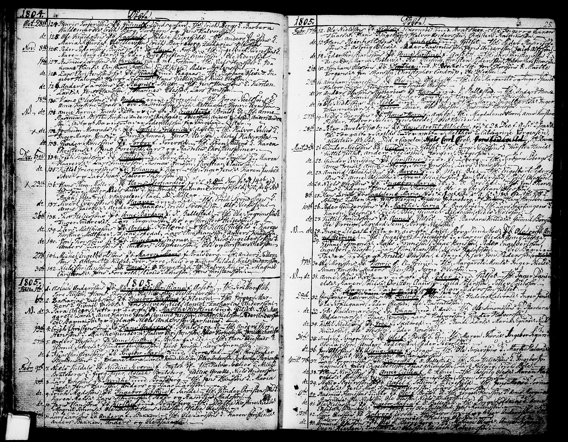 Gjerpen kirkebøker, SAKO/A-265/F/Fa/L0003: Parish register (official) no. I 3, 1796-1814, p. 25