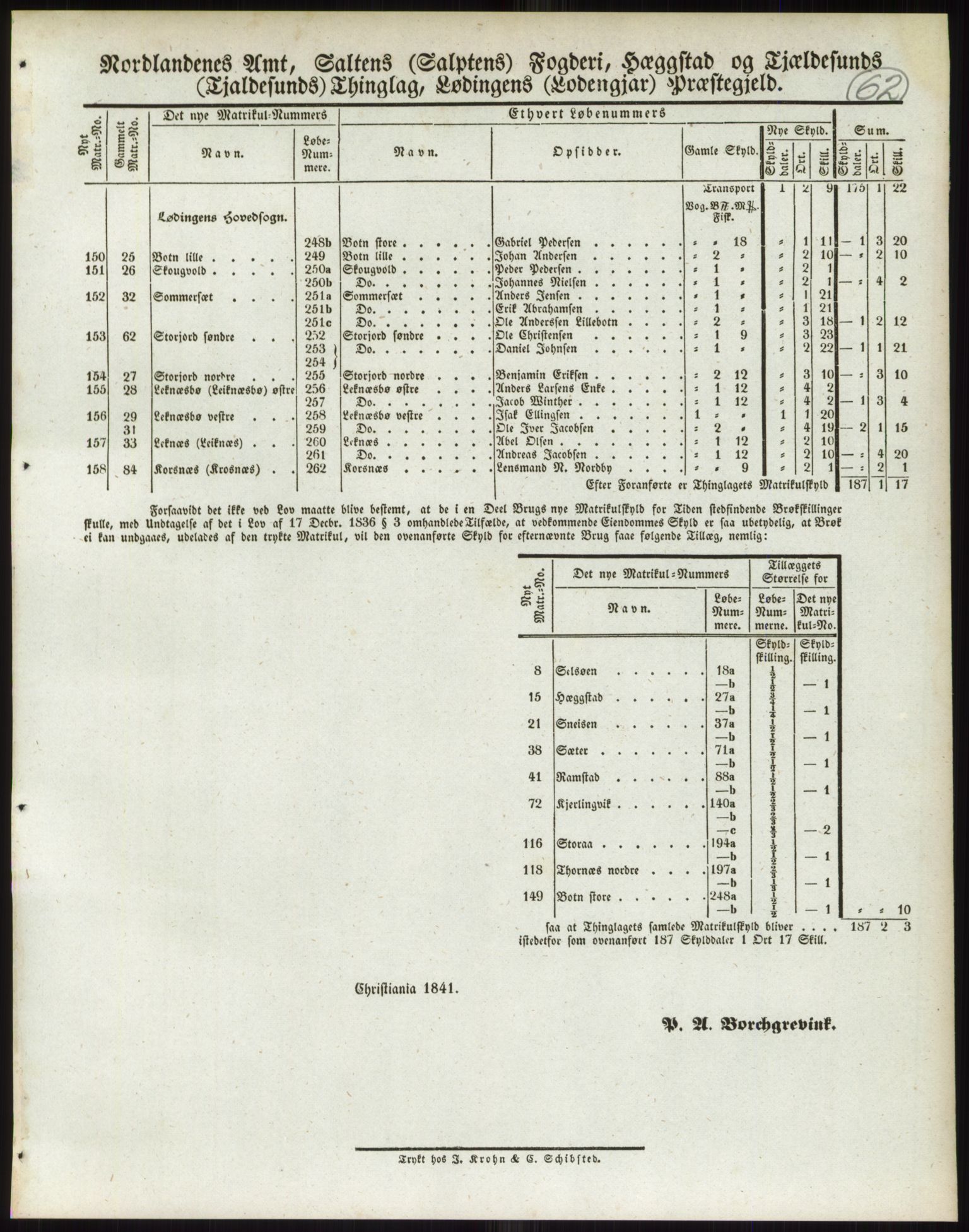 Andre publikasjoner, PUBL/PUBL-999/0002/0017: Bind 17 - Nordlands amt, 1838, p. 105