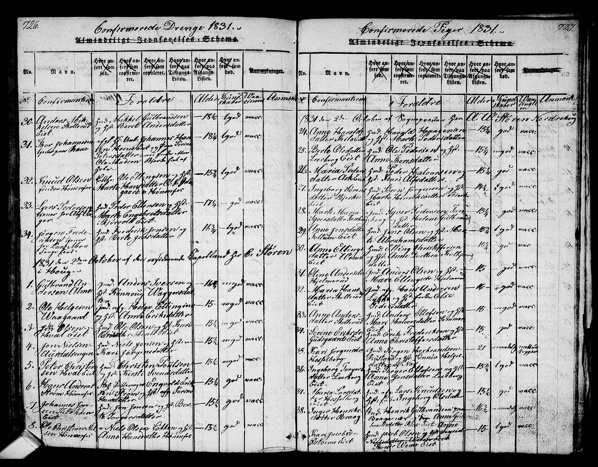 Norderhov kirkebøker, AV/SAKO-A-237/G/Ga/L0002: Parish register (copy) no. I 2, 1814-1867, p. 726-727