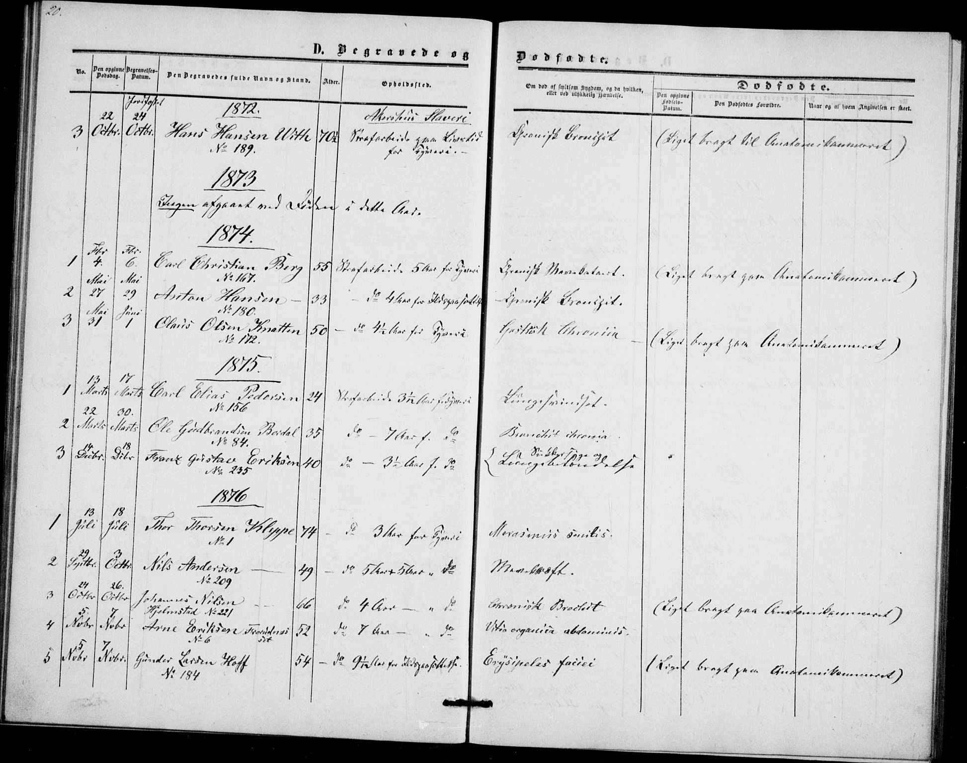Akershus festnings slaveri Kirkebøker, SAO/A-10841/F/Fa/L0002: Parish register (official) no. 2, 1852-1883, p. 20