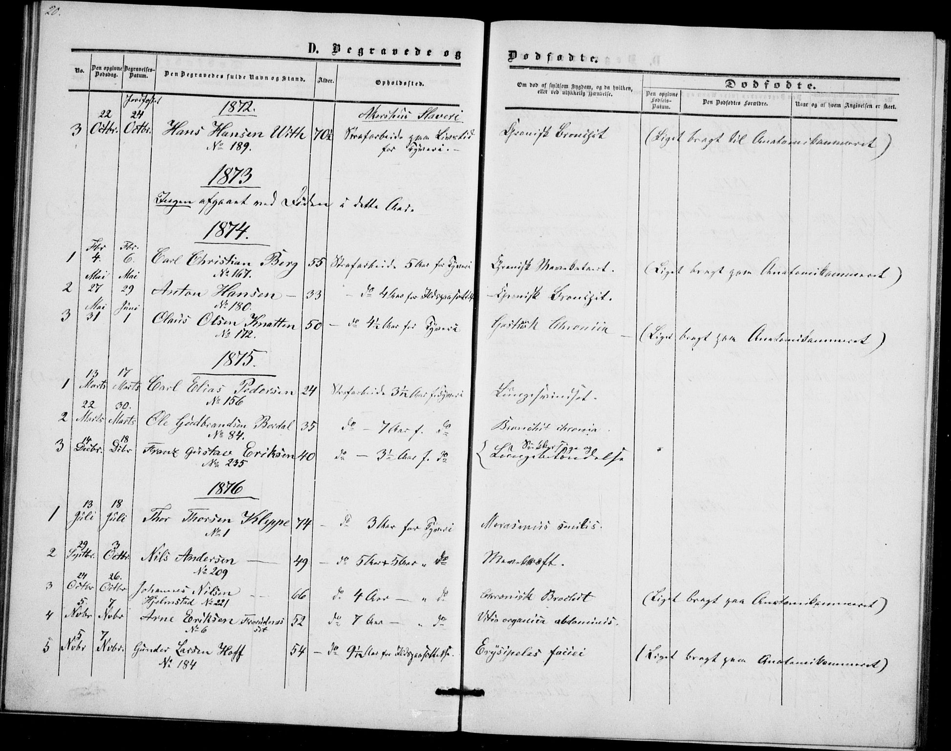 Akershus festnings slaveri Kirkebøker, AV/SAO-A-10841/F/Fa/L0002: Parish register (official) no. 2, 1852-1883, p. 20