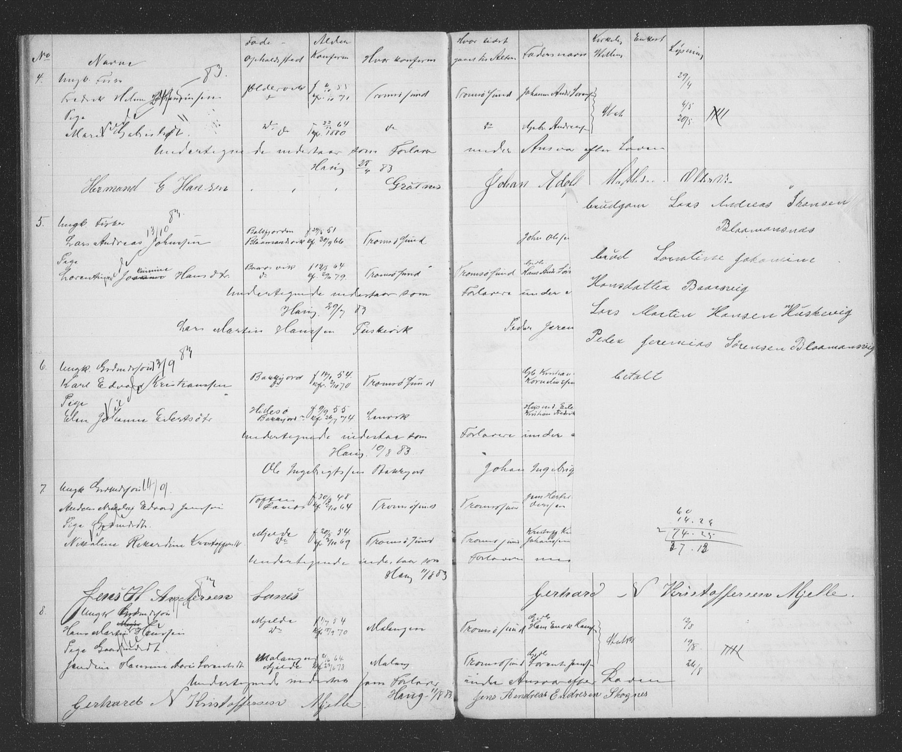 Tromsøysund sokneprestkontor, AV/SATØ-S-1304/H/Hc/L0056: Banns register no. 56, 1880-1887