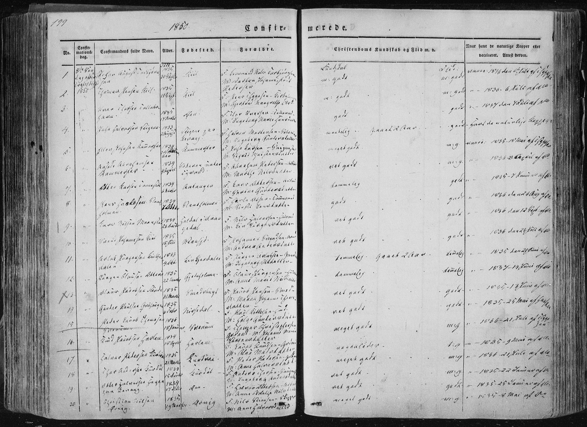 Sannidal kirkebøker, SAKO/A-296/F/Fa/L0007: Parish register (official) no. 7, 1831-1854, p. 199