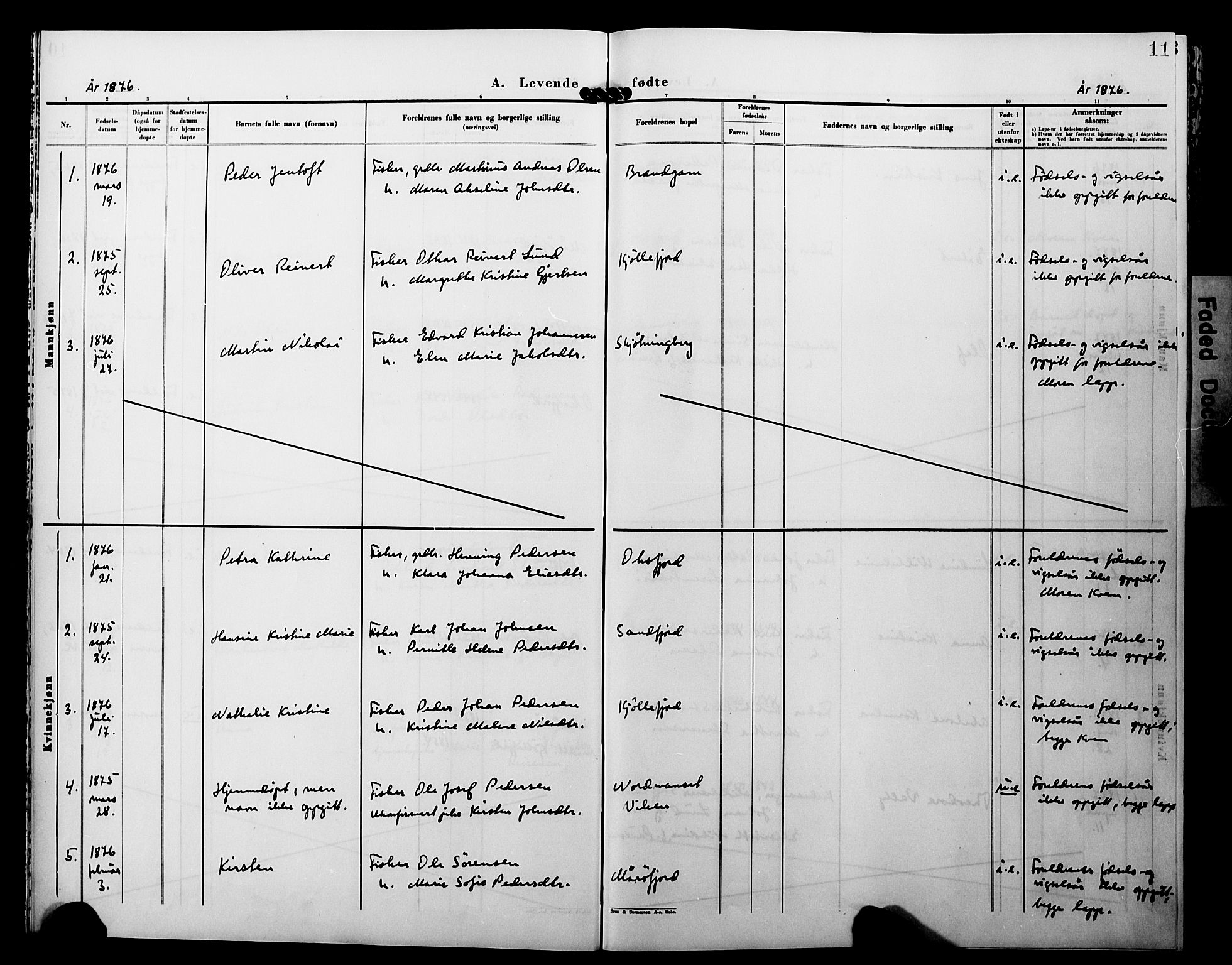 Lebesby sokneprestkontor, AV/SATØ-S-1353/H/Ha/L0005kirke: Parish register (official) no. 5, 1870-1902, p. 11