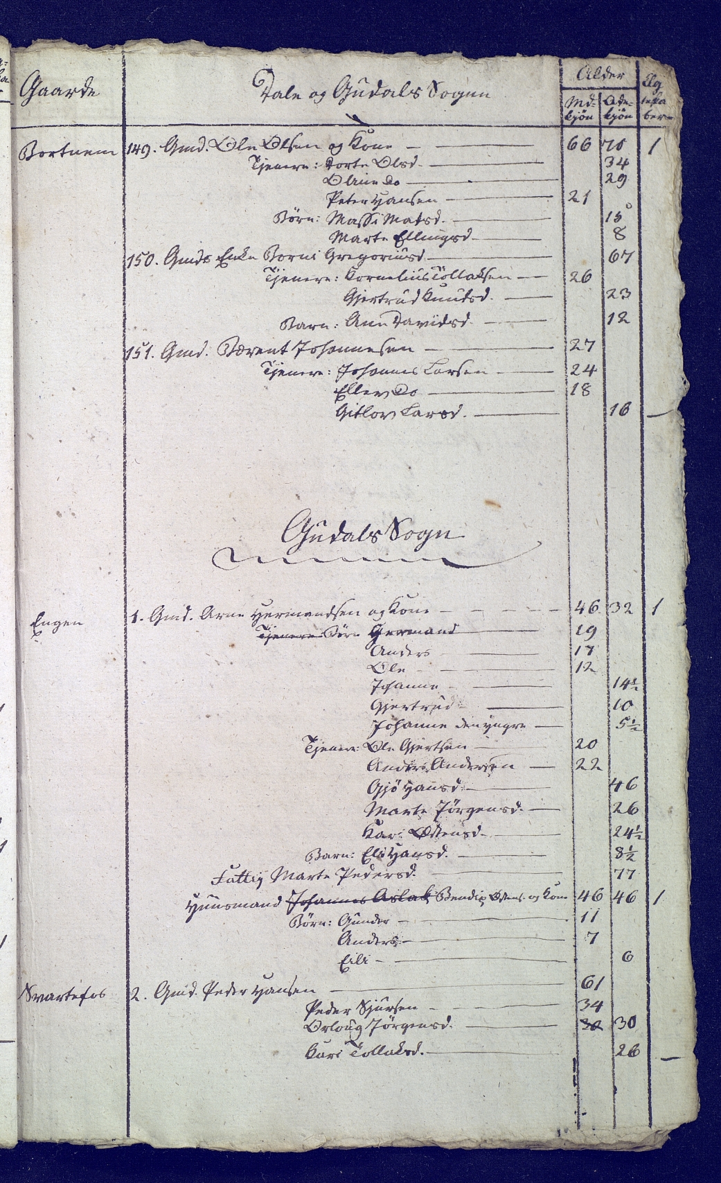 SAB, Census 1815 for 1429P Ytre Holmedal, 1815, p. 39