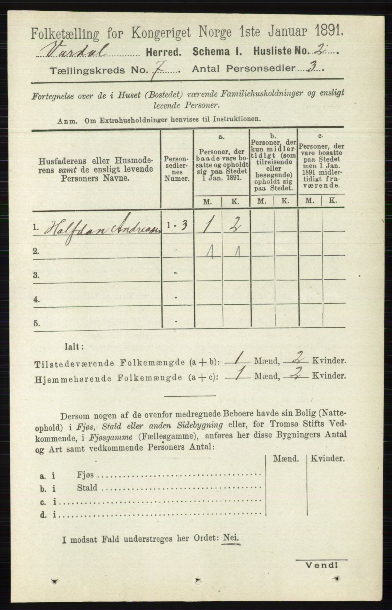 RA, 1891 census for 0527 Vardal, 1891, p. 2883
