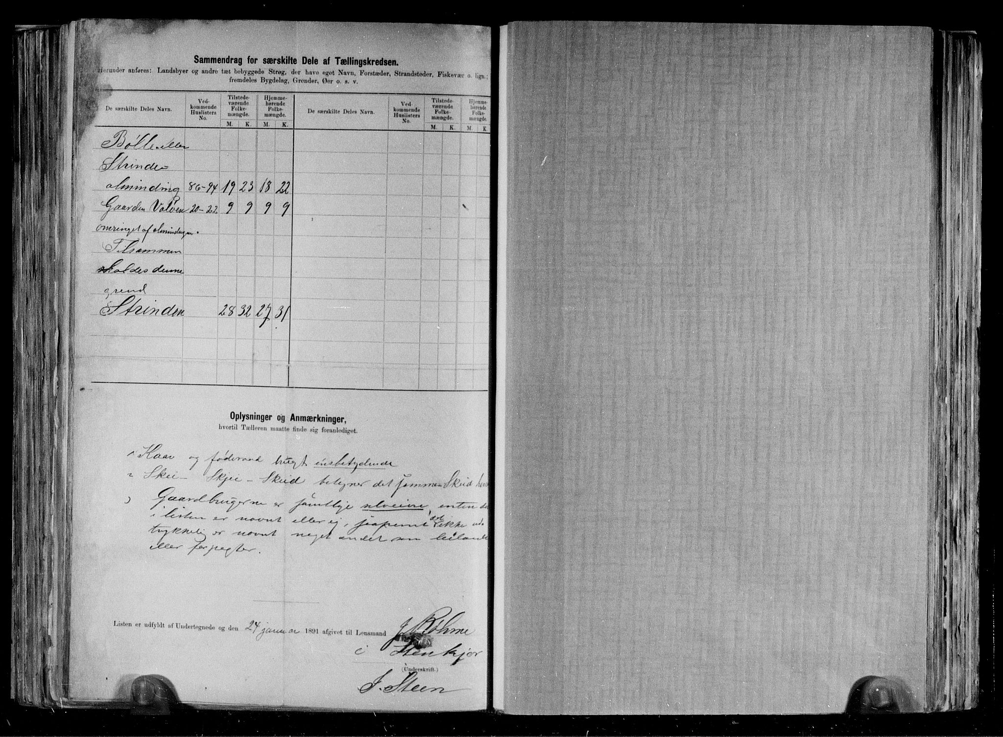 RA, 1891 census for 1734 Stod, 1891, p. 21