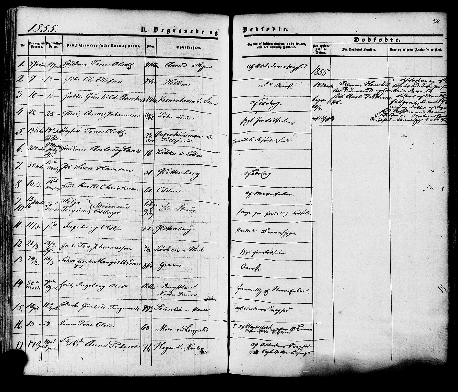 Heddal kirkebøker, SAKO/A-268/F/Fa/L0007: Parish register (official) no. I 7, 1855-1877, p. 370
