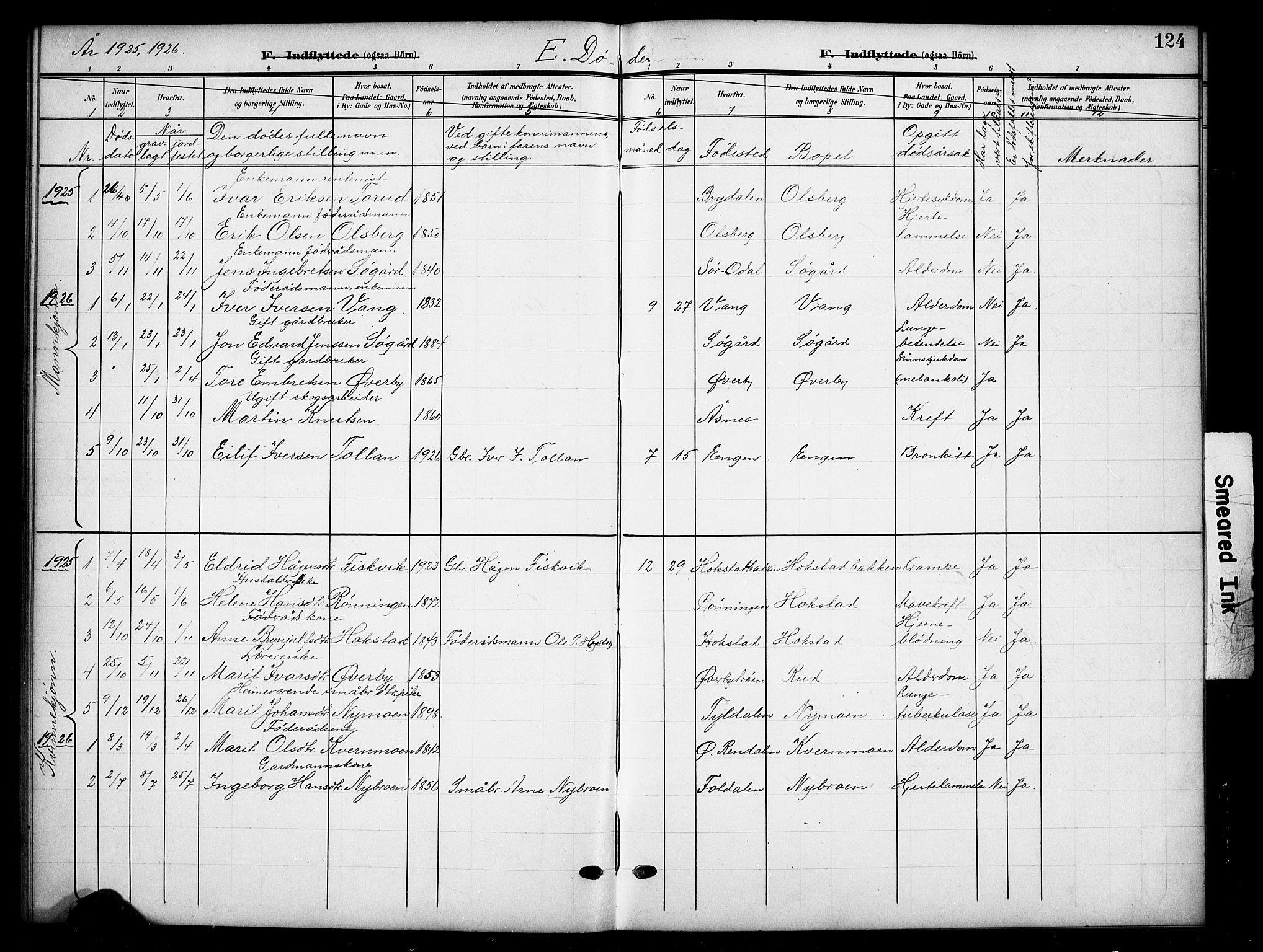 Tynset prestekontor, SAH/PREST-058/H/Ha/Hab/L0010: Parish register (copy) no. 10, 1902-1929, p. 124