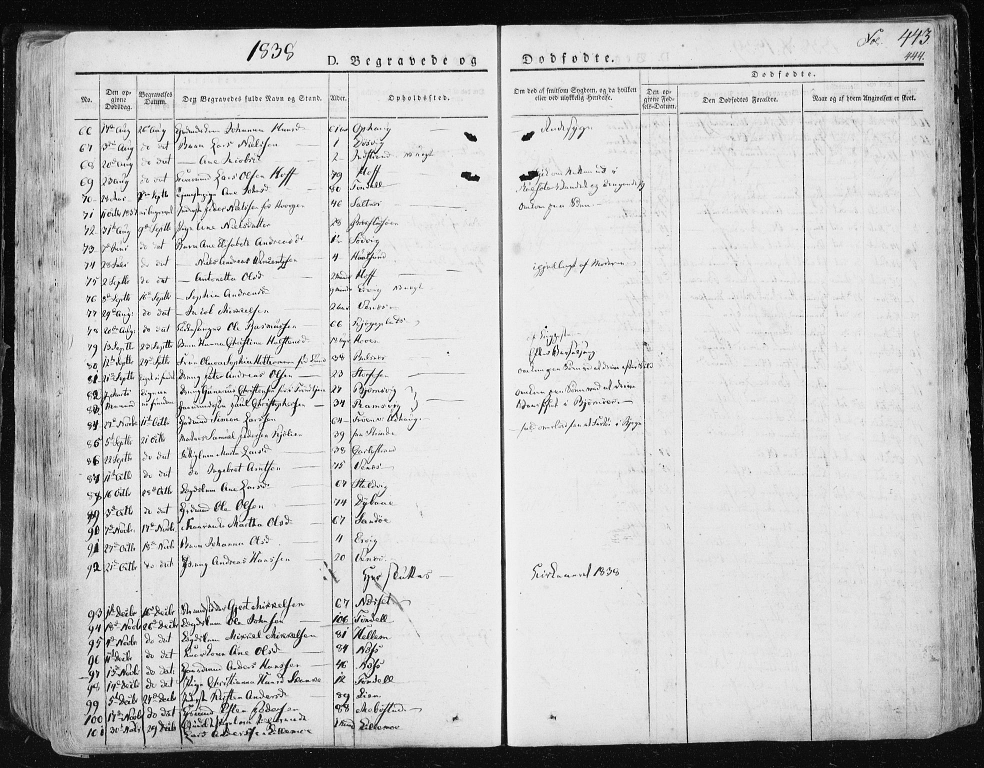 Ministerialprotokoller, klokkerbøker og fødselsregistre - Sør-Trøndelag, SAT/A-1456/659/L0735: Parish register (official) no. 659A05, 1826-1841, p. 443
