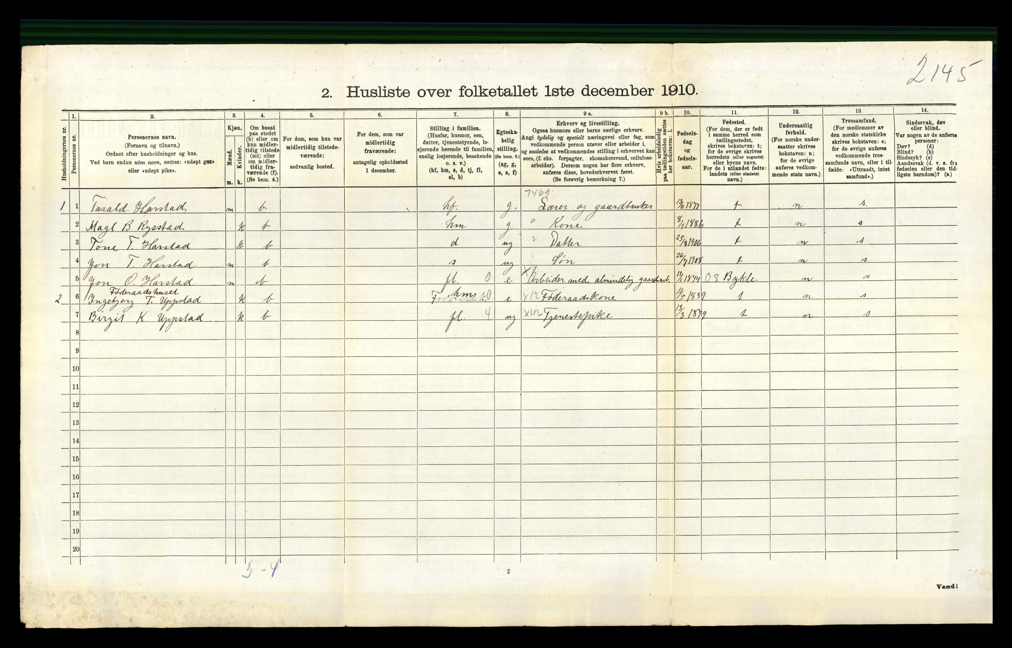 RA, 1910 census for Valle, 1910, p. 398