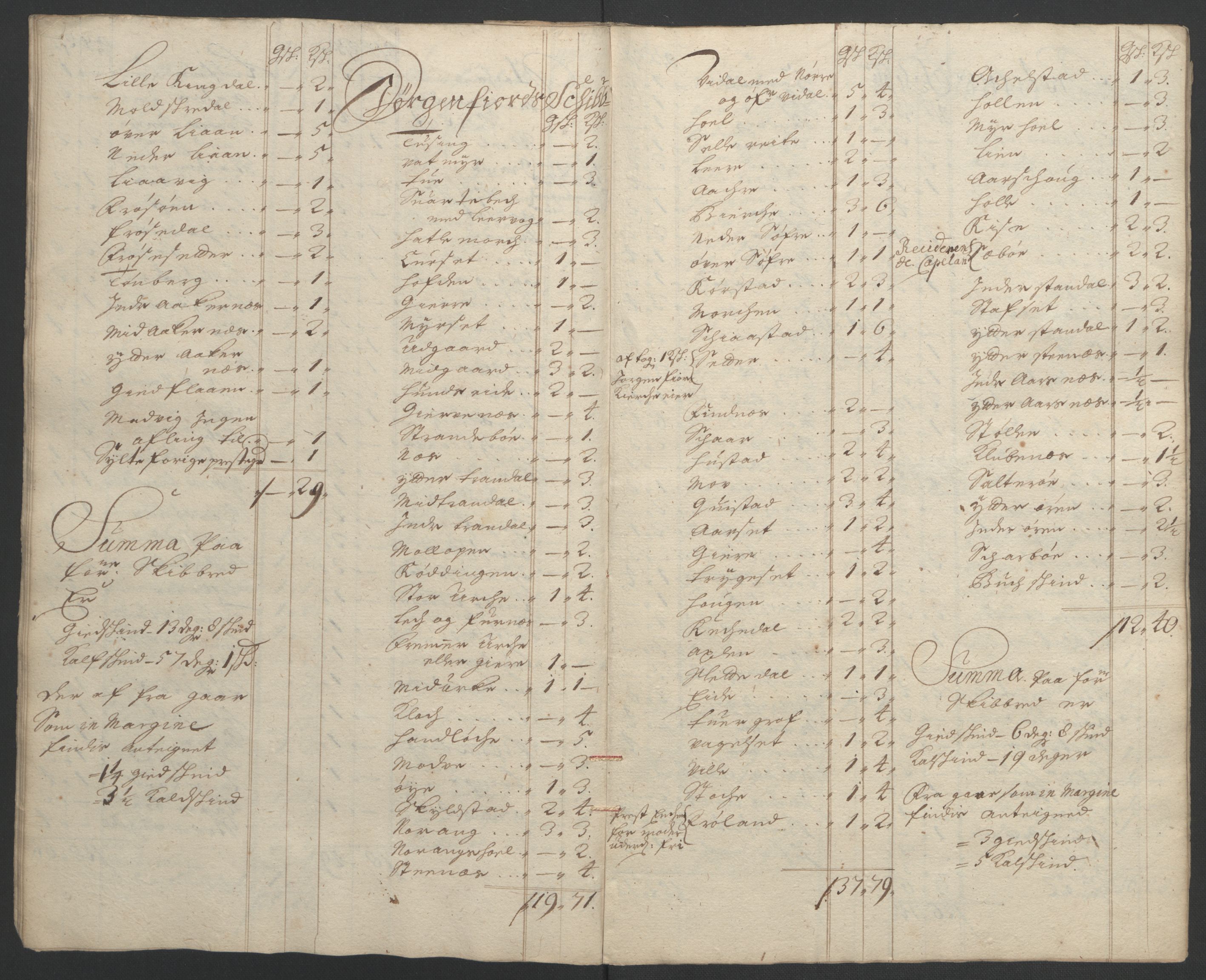 Rentekammeret inntil 1814, Reviderte regnskaper, Fogderegnskap, AV/RA-EA-4092/R54/L3555: Fogderegnskap Sunnmøre, 1694-1695, p. 100