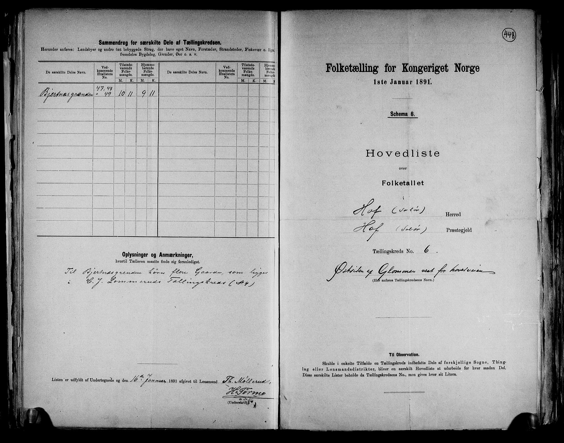 RA, 1891 census for 0424 Hof, 1891, p. 15