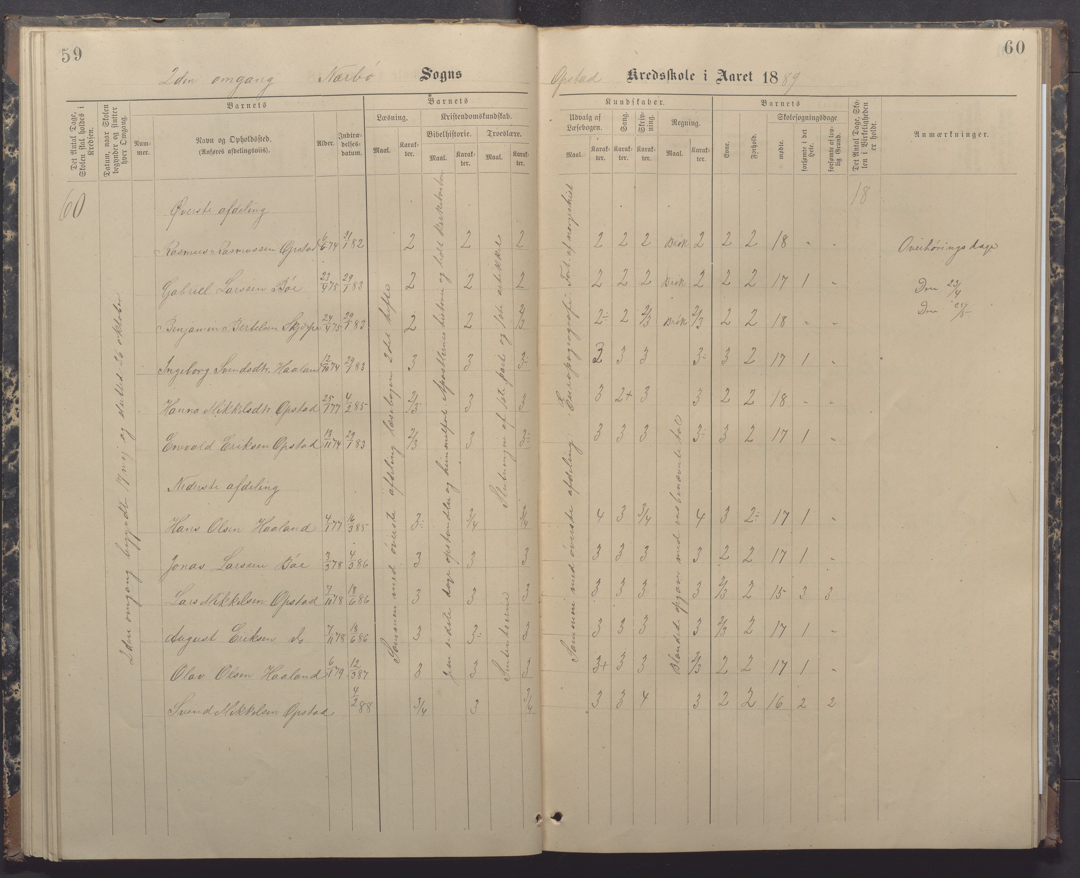 Nærbø kommune- Gudmestad skule, IKAR/K-101028/H/L0002: Skoleprotokoll, 1886-1891, p. 59-60