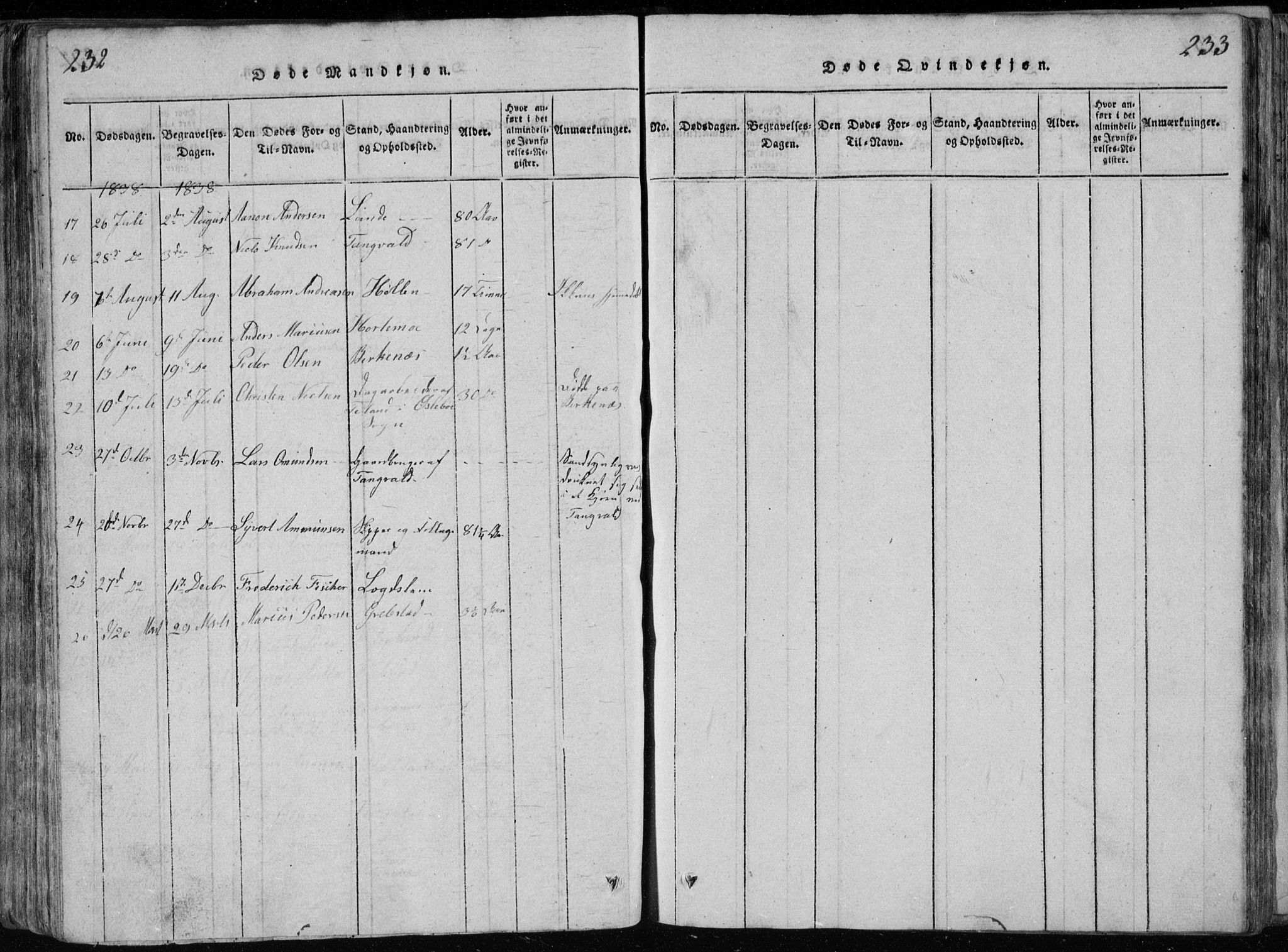 Søgne sokneprestkontor, SAK/1111-0037/F/Fb/Fbb/L0002: Parish register (copy) no. B 2, 1821-1838, p. 232-233