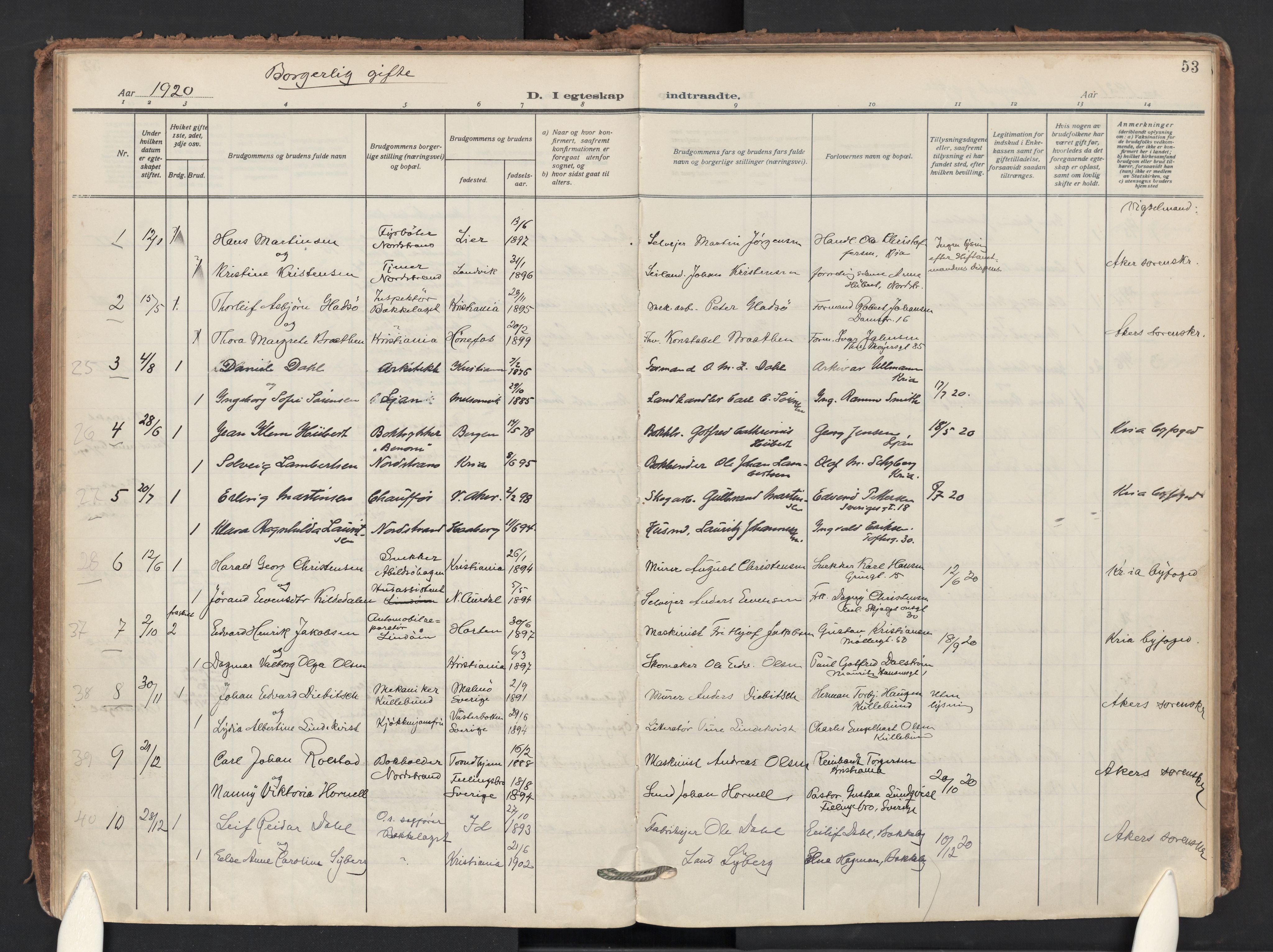 Nordstrand prestekontor Kirkebøker, AV/SAO-A-10362a/F/Fa/L0003: Parish register (official) no. 3, 1914-1932, p. 53