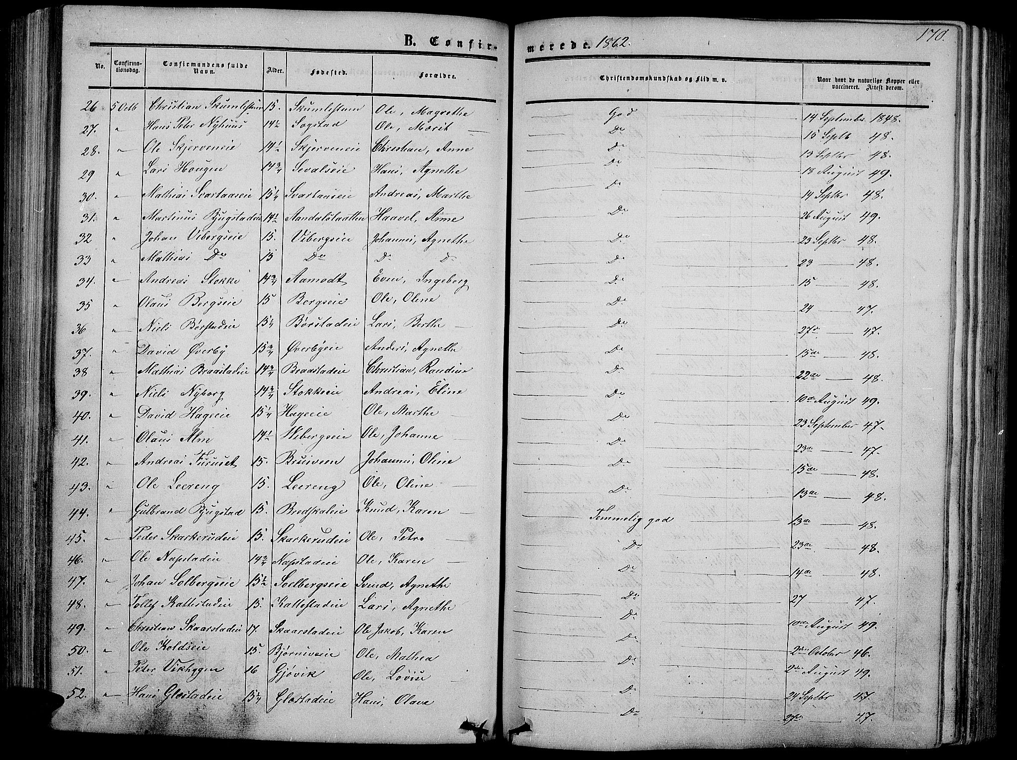 Vardal prestekontor, SAH/PREST-100/H/Ha/Hab/L0005: Parish register (copy) no. 5, 1854-1868, p. 170