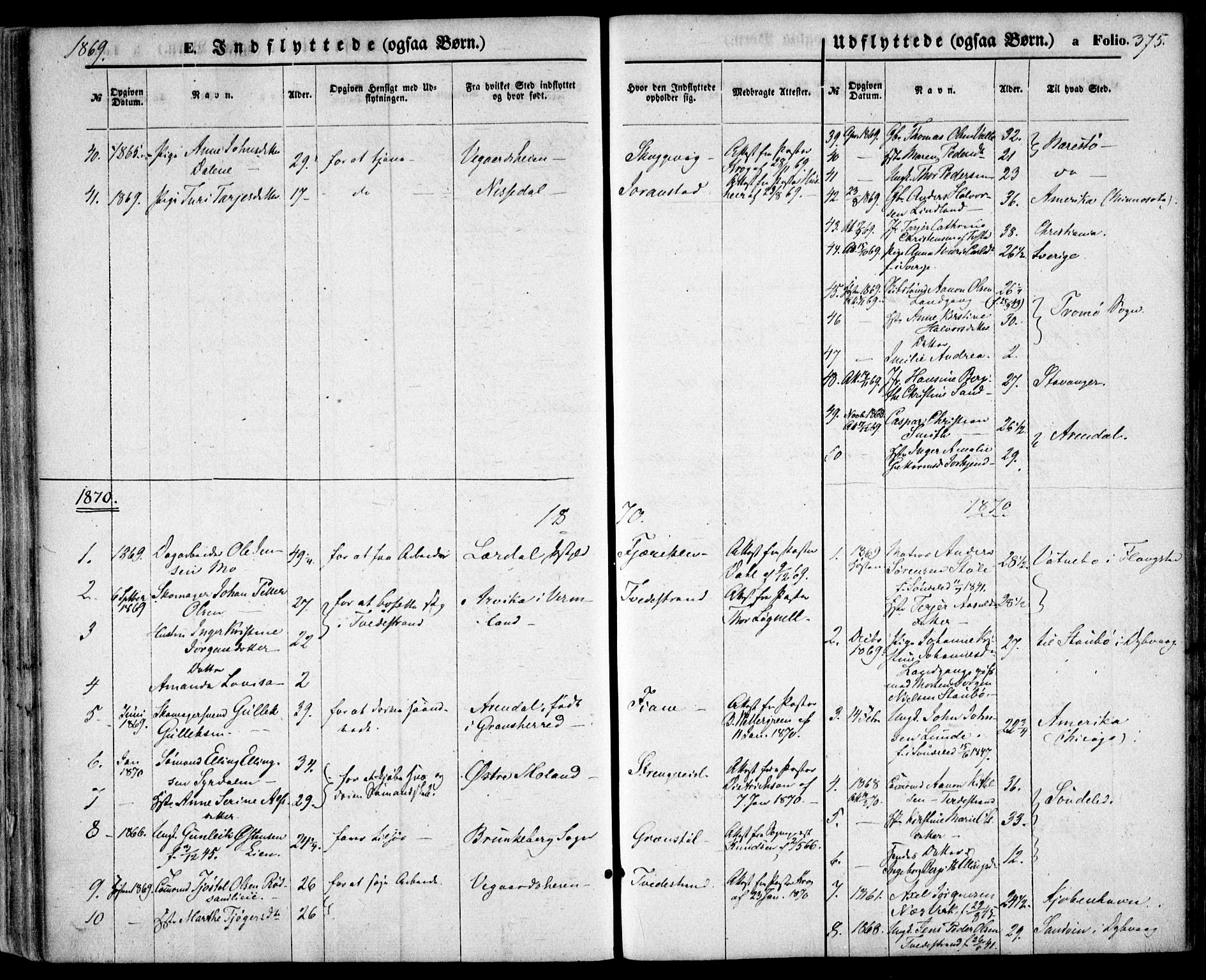 Holt sokneprestkontor, AV/SAK-1111-0021/F/Fa/L0009: Parish register (official) no. A 9, 1861-1871, p. 375