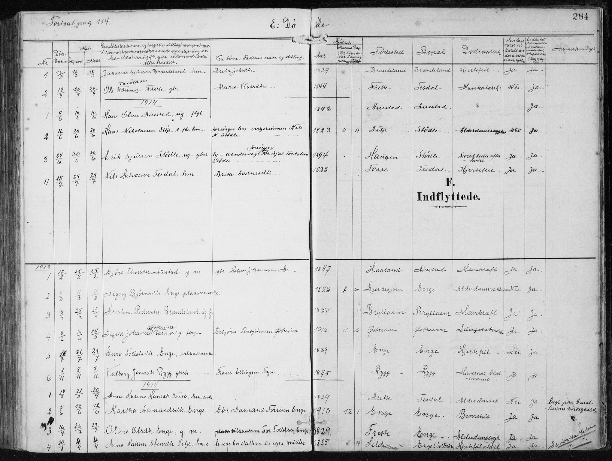 Etne sokneprestembete, SAB/A-75001/H/Haa: Parish register (official) no. B  1, 1879-1919, p. 285