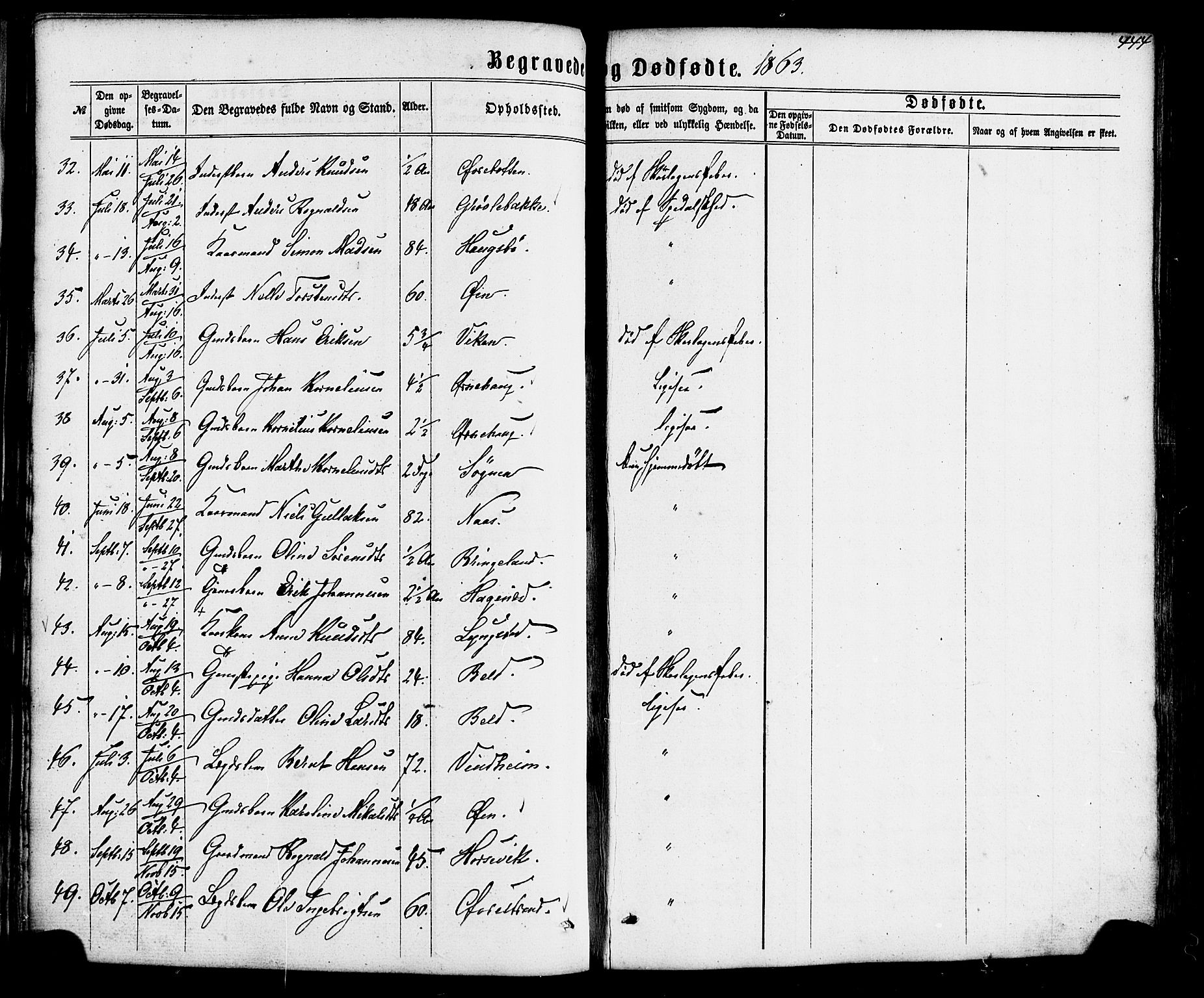 Gaular sokneprestembete, SAB/A-80001/H/Haa: Parish register (official) no. A 5, 1860-1881, p. 444