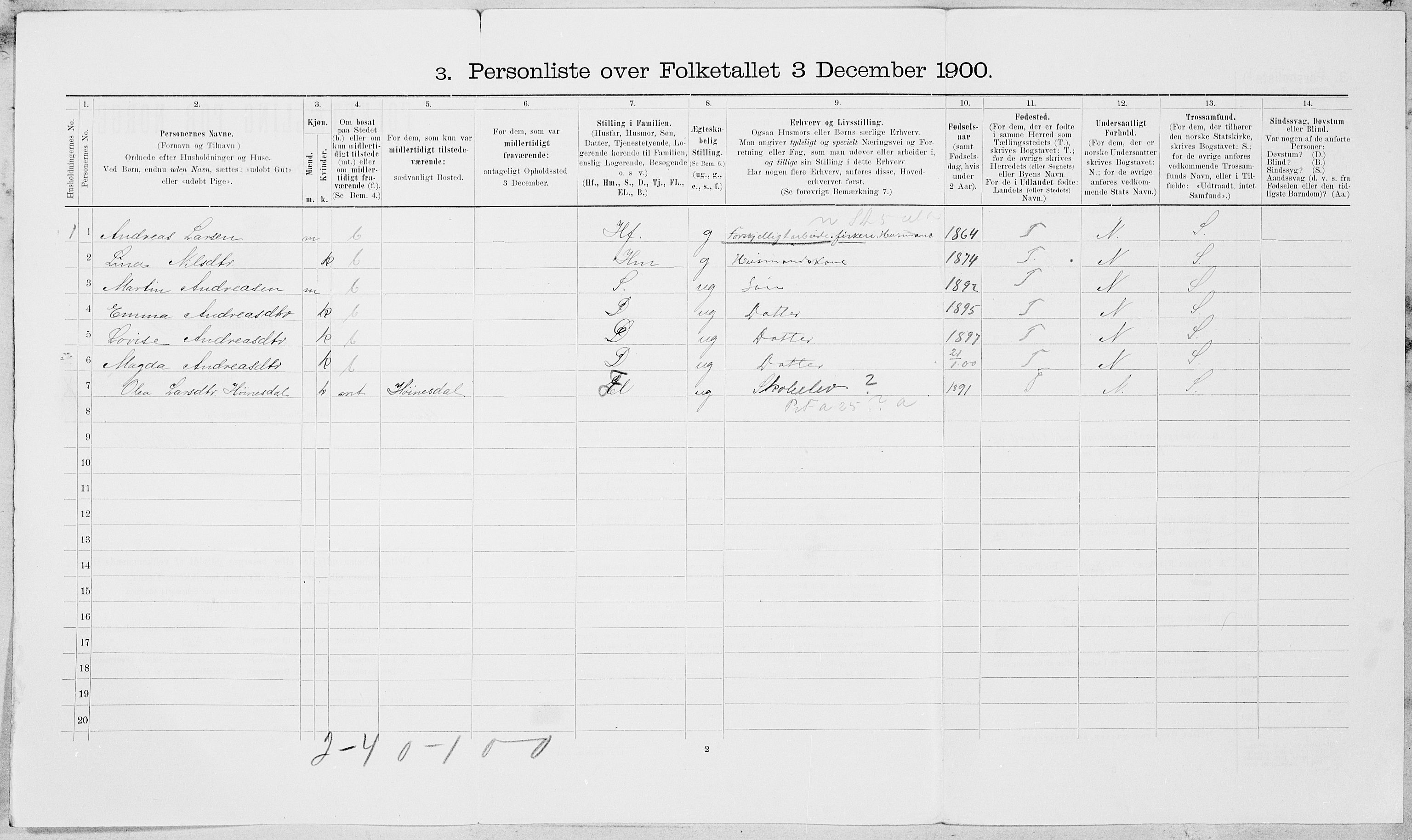 SAT, 1900 census for Vefsn, 1900, p. 1235