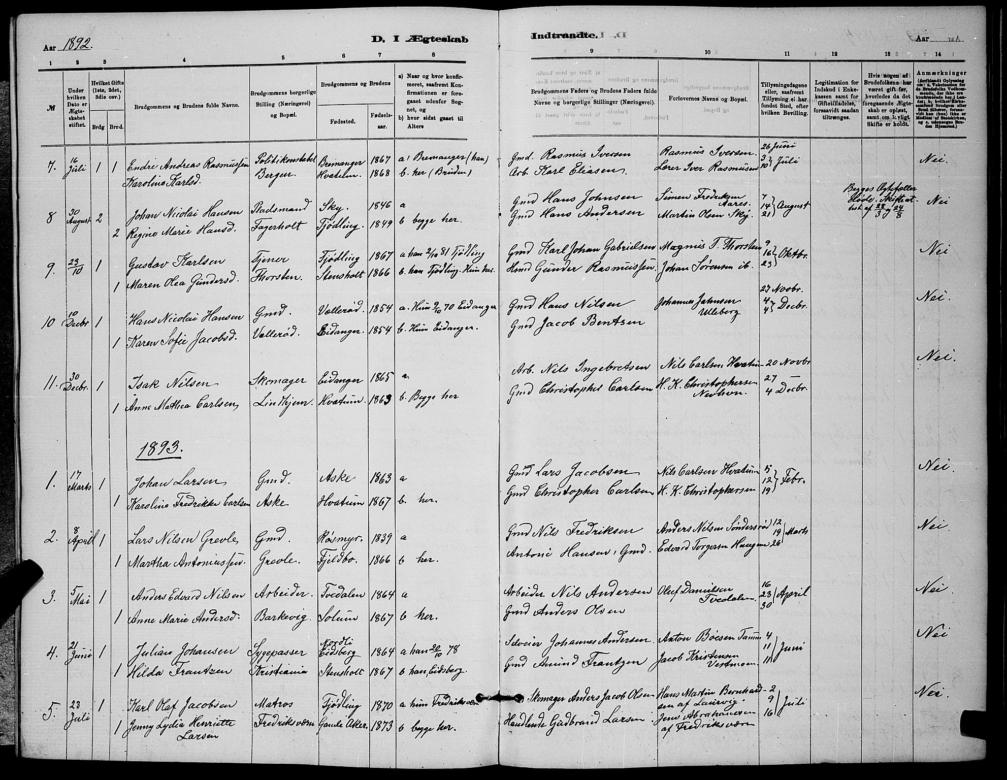 Brunlanes kirkebøker, SAKO/A-342/G/Ga/L0003: Parish register (copy) no. I 3, 1877-1898