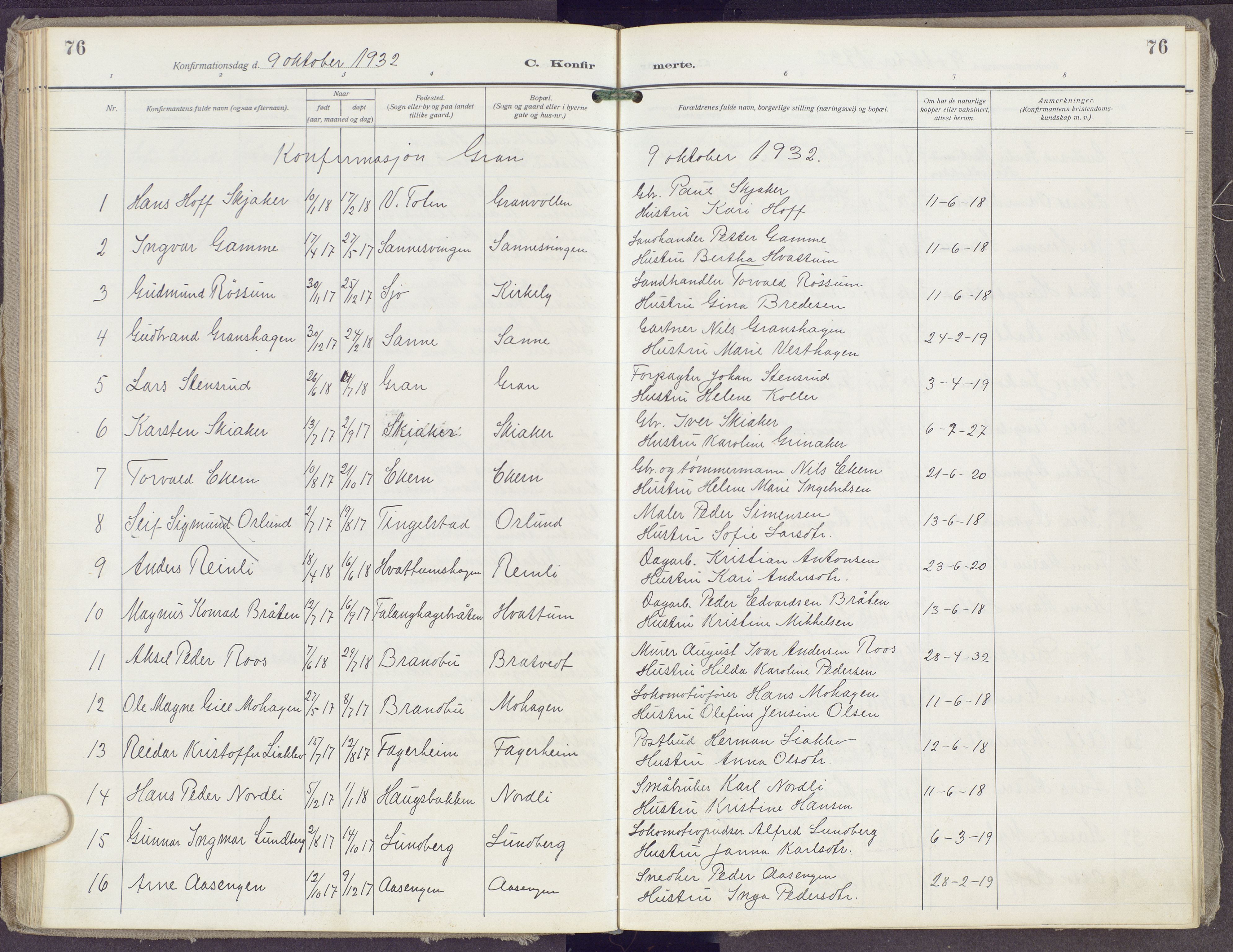 Gran prestekontor, SAH/PREST-112/H/Ha/Haa/L0023: Parish register (official) no. 23, 1919-1938, p. 76