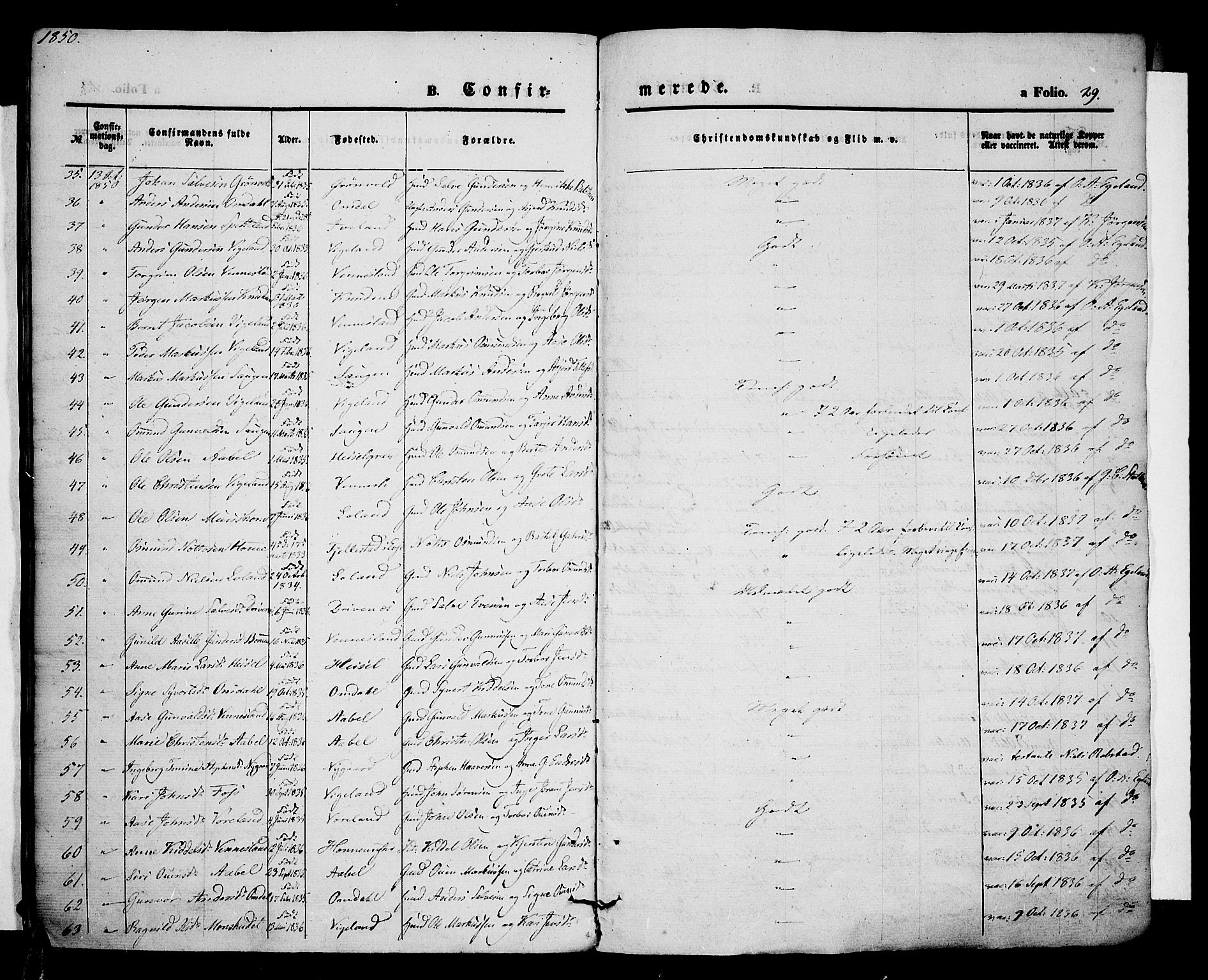 Vennesla sokneprestkontor, AV/SAK-1111-0045/Fa/Fac/L0005: Parish register (official) no. A 5, 1844-1855, p. 29