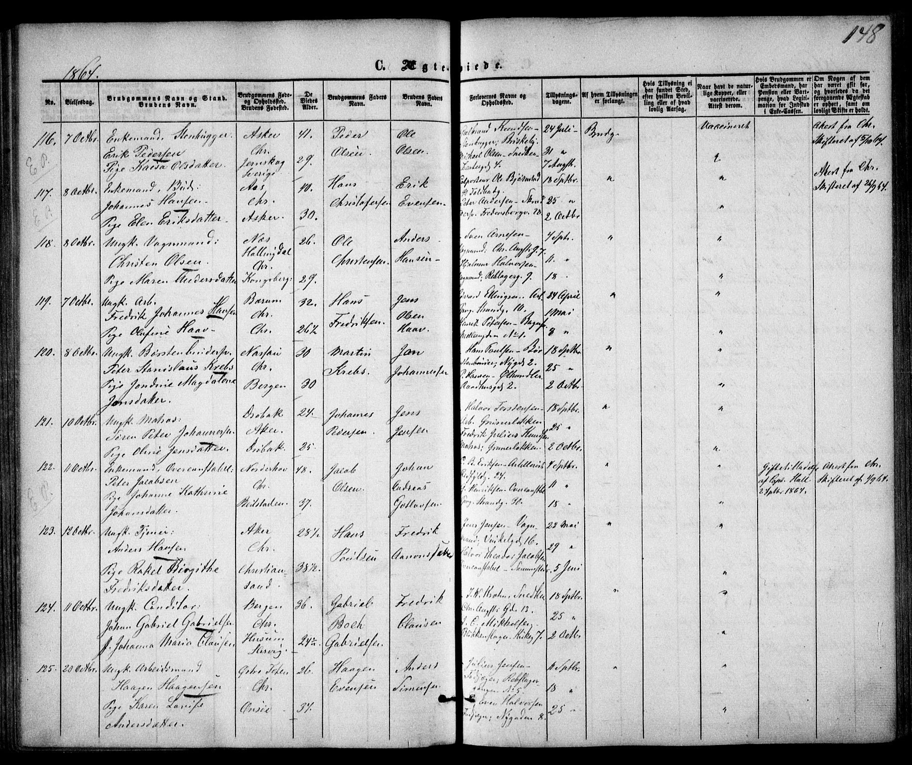 Trefoldighet prestekontor Kirkebøker, SAO/A-10882/F/Fc/L0001: Parish register (official) no. III 1, 1858-1874, p. 148