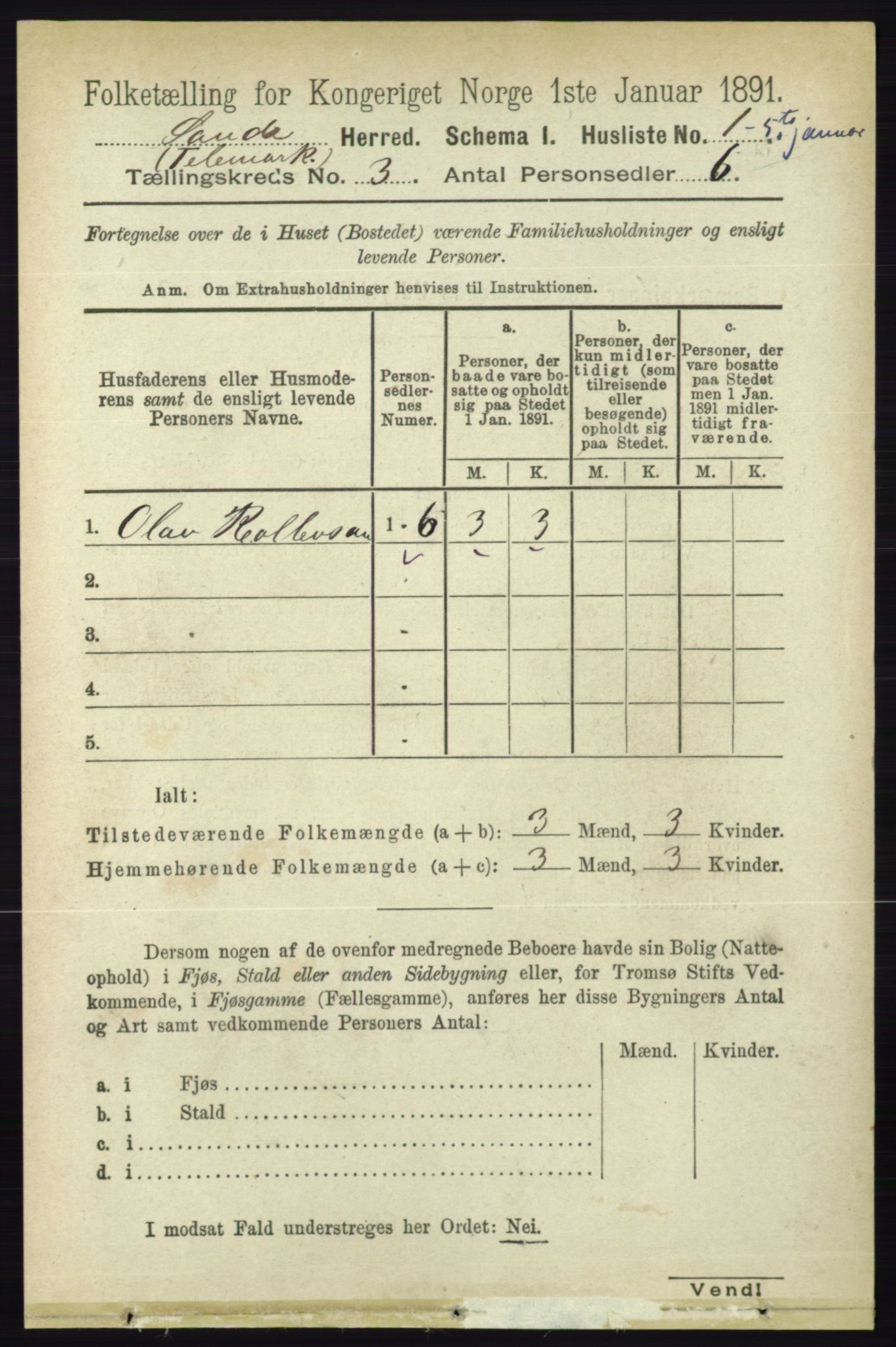 RA, 1891 census for 0822 Sauherad, 1891, p. 668