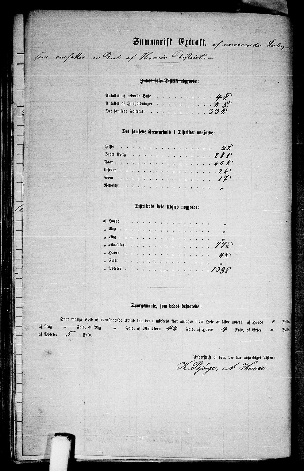 RA, 1865 census for Voss, 1865, p. 333