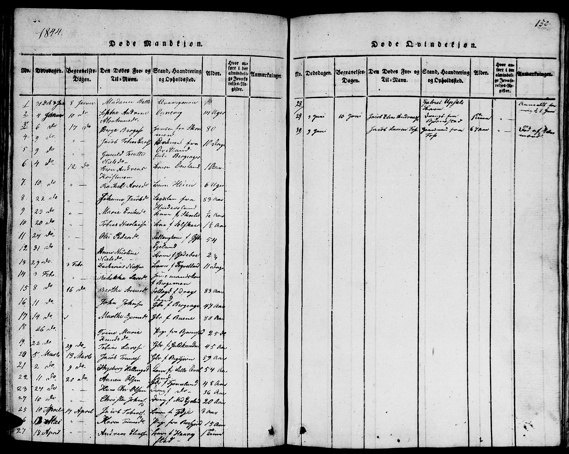 Lyngdal sokneprestkontor, AV/SAK-1111-0029/F/Fb/Fbc/L0001: Parish register (copy) no. B 1, 1815-1844, p. 150