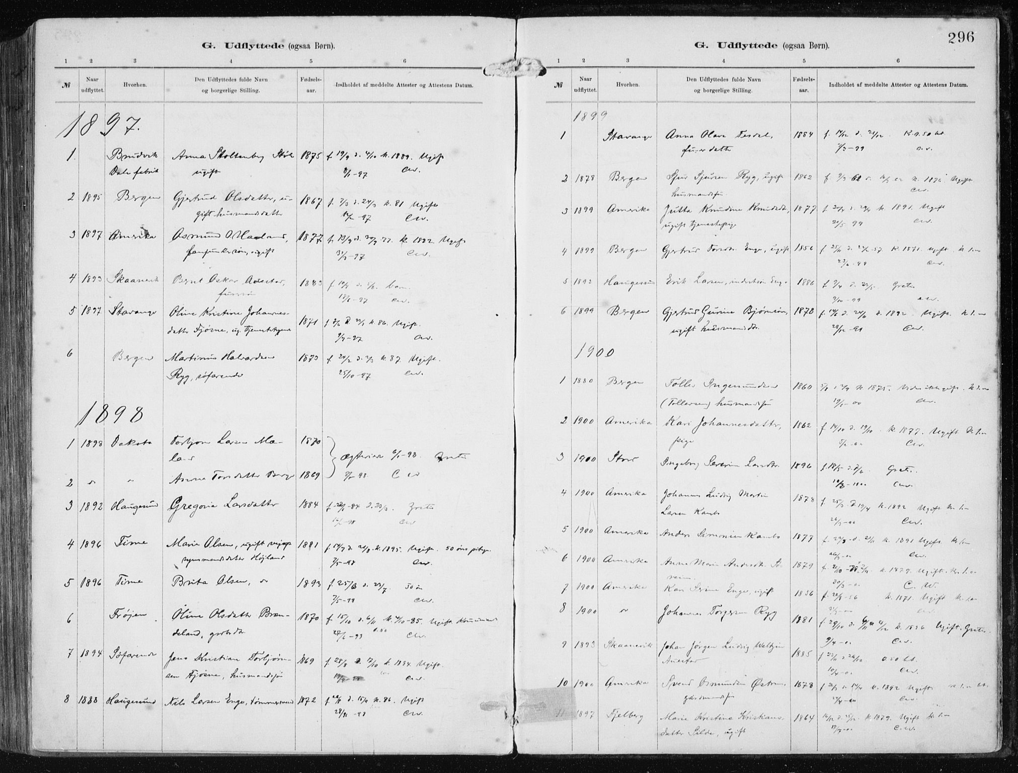 Etne sokneprestembete, SAB/A-75001/H/Haa: Parish register (official) no. B  1, 1879-1919, p. 296