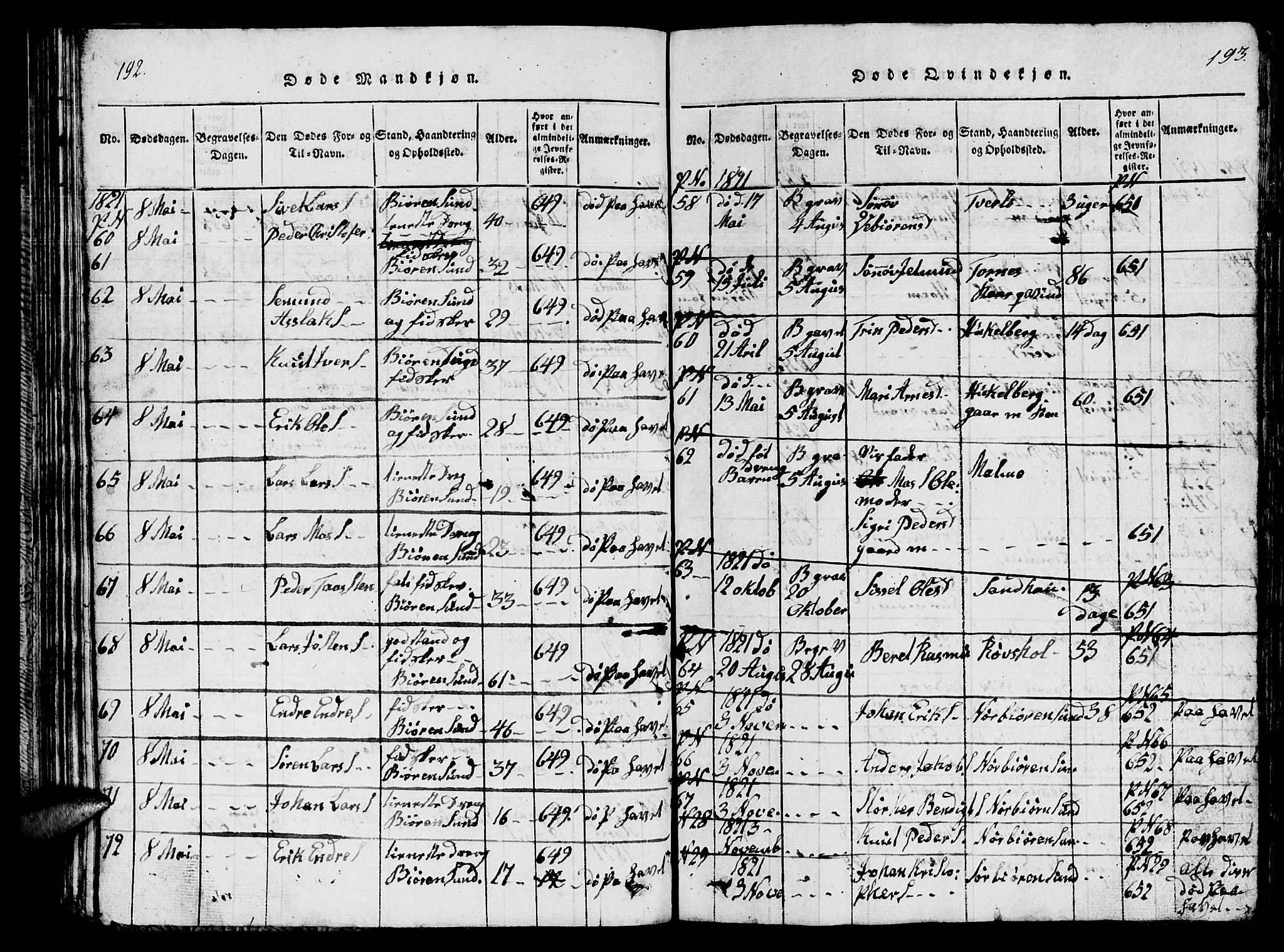 Ministerialprotokoller, klokkerbøker og fødselsregistre - Møre og Romsdal, AV/SAT-A-1454/565/L0752: Parish register (copy) no. 565C01, 1817-1844, p. 192-193