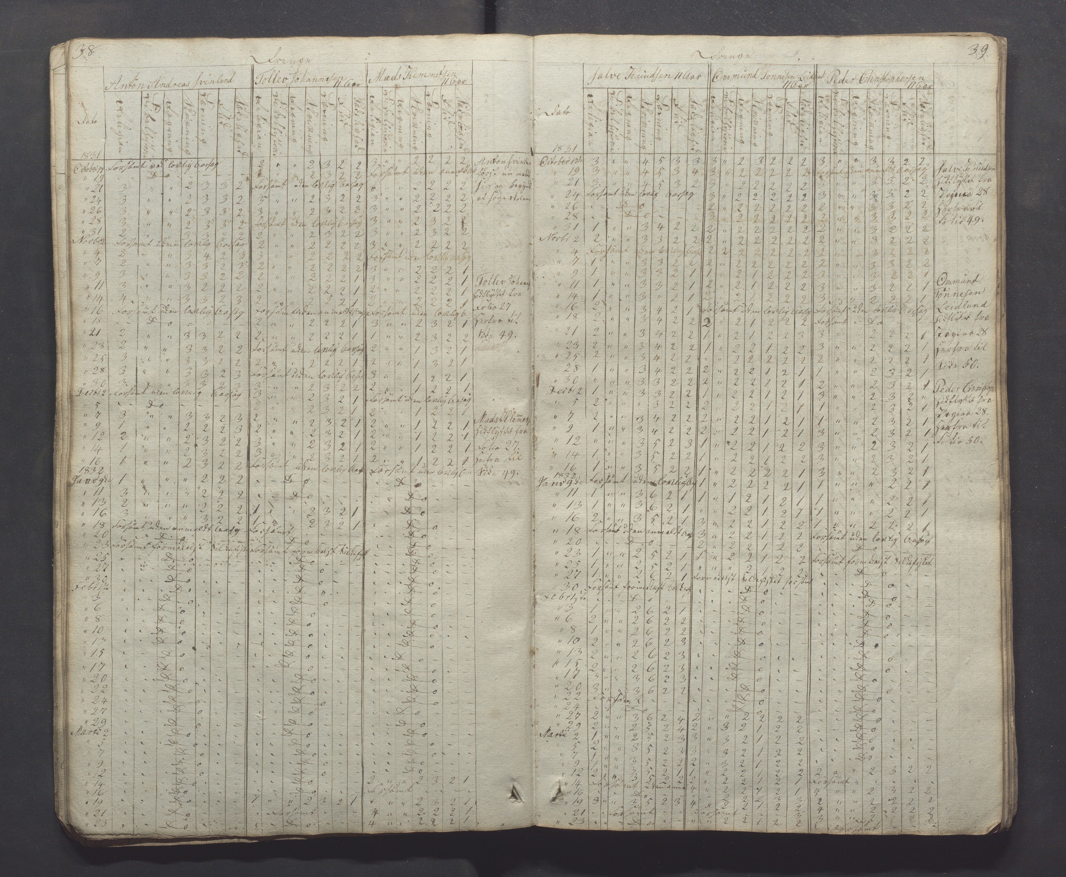 Egersund kommune (Ladested) - Egersund almueskole/folkeskole, IKAR/K-100521/H/L0001: Skoleprotokoll - Almueskole, 2. klasse, 1830-1834, p. 38-39