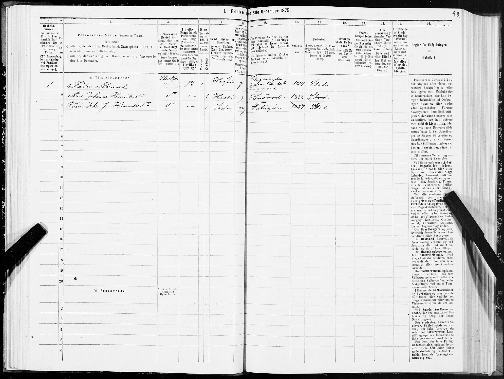 SAT, 1875 census for 1702B Steinkjer/Steinkjer, 1875, p. 98