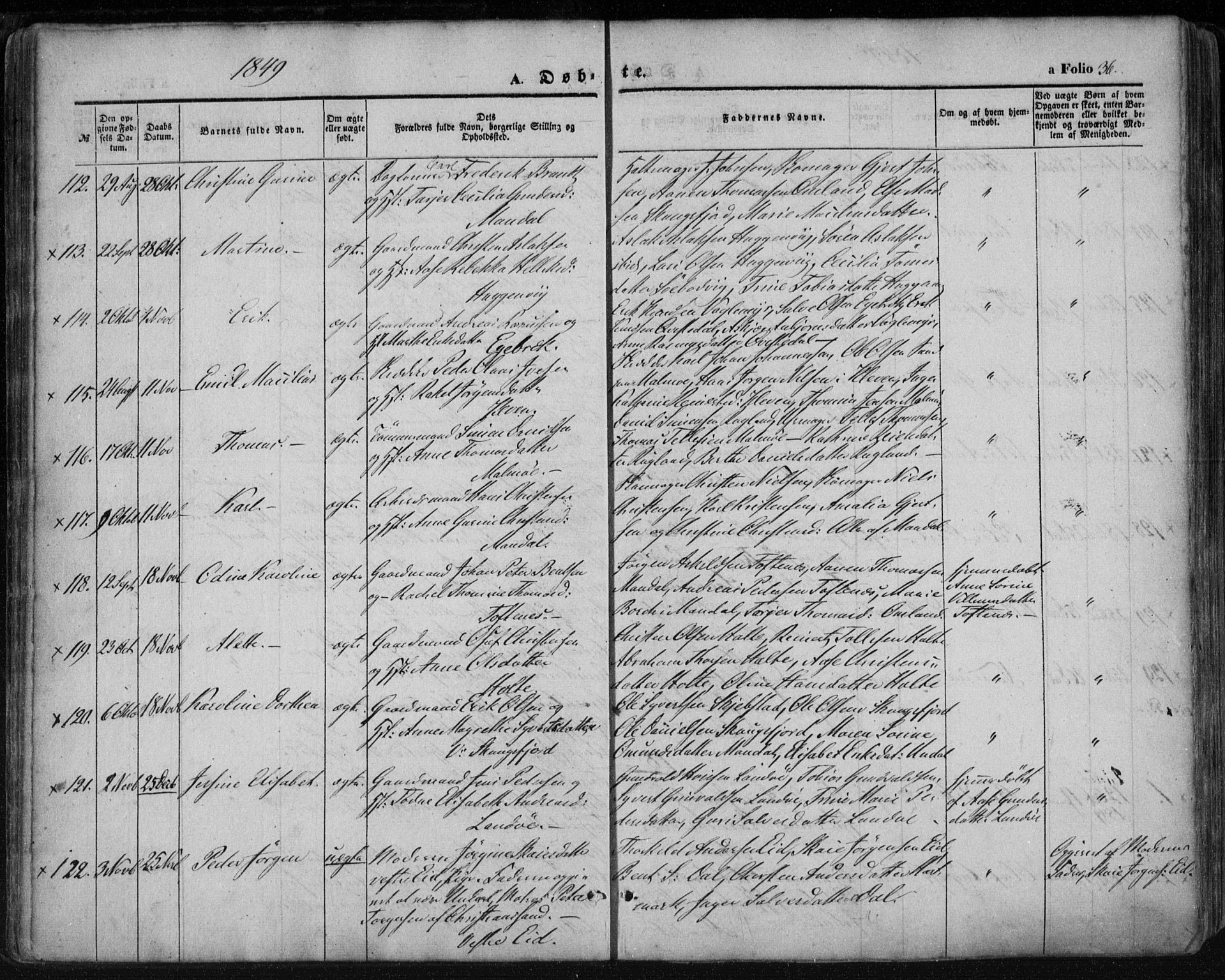 Mandal sokneprestkontor, AV/SAK-1111-0030/F/Fa/Faa/L0013: Parish register (official) no. A 13, 1847-1859, p. 36