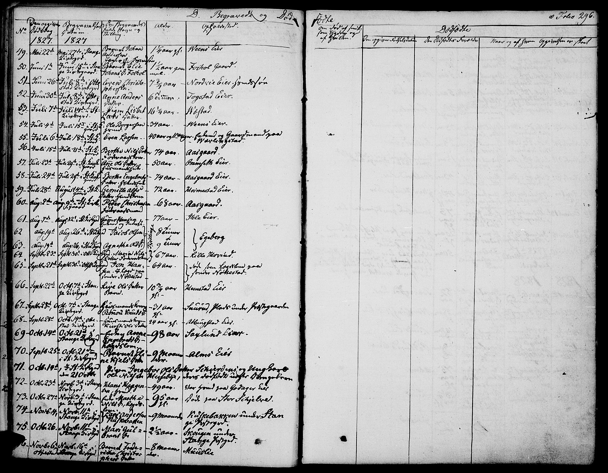 Stange prestekontor, AV/SAH-PREST-002/K/L0009: Parish register (official) no. 9, 1826-1835, p. 296