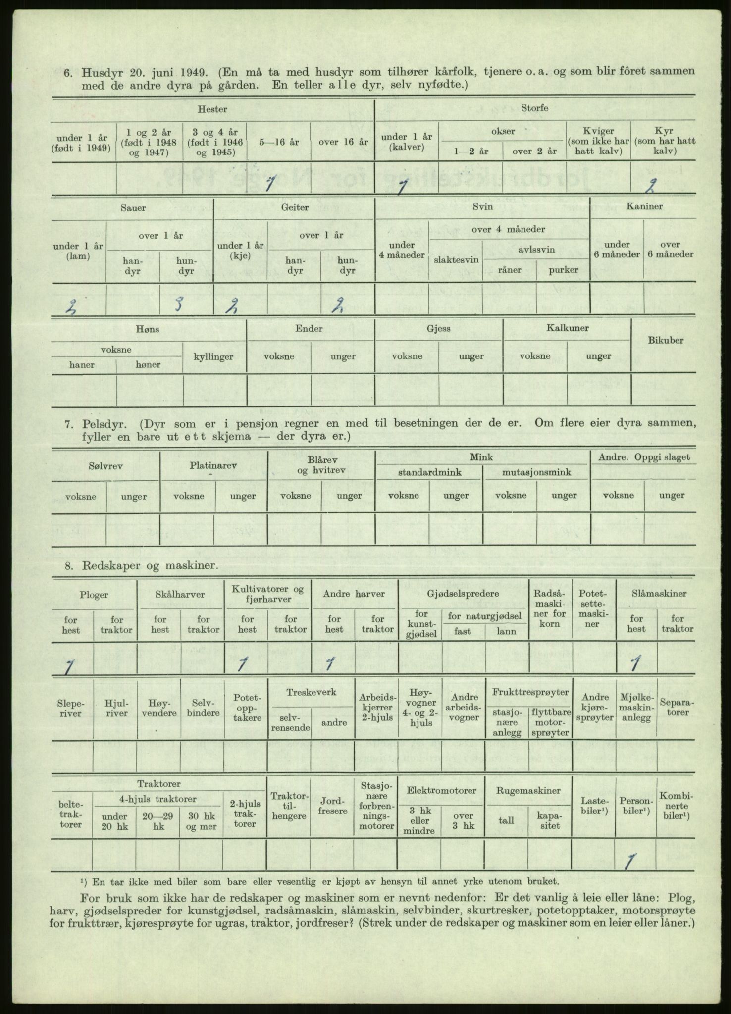 Statistisk sentralbyrå, Næringsøkonomiske emner, Jordbruk, skogbruk, jakt, fiske og fangst, AV/RA-S-2234/G/Gc/L0438: Troms: Salangen og Bardu, 1949, p. 1462