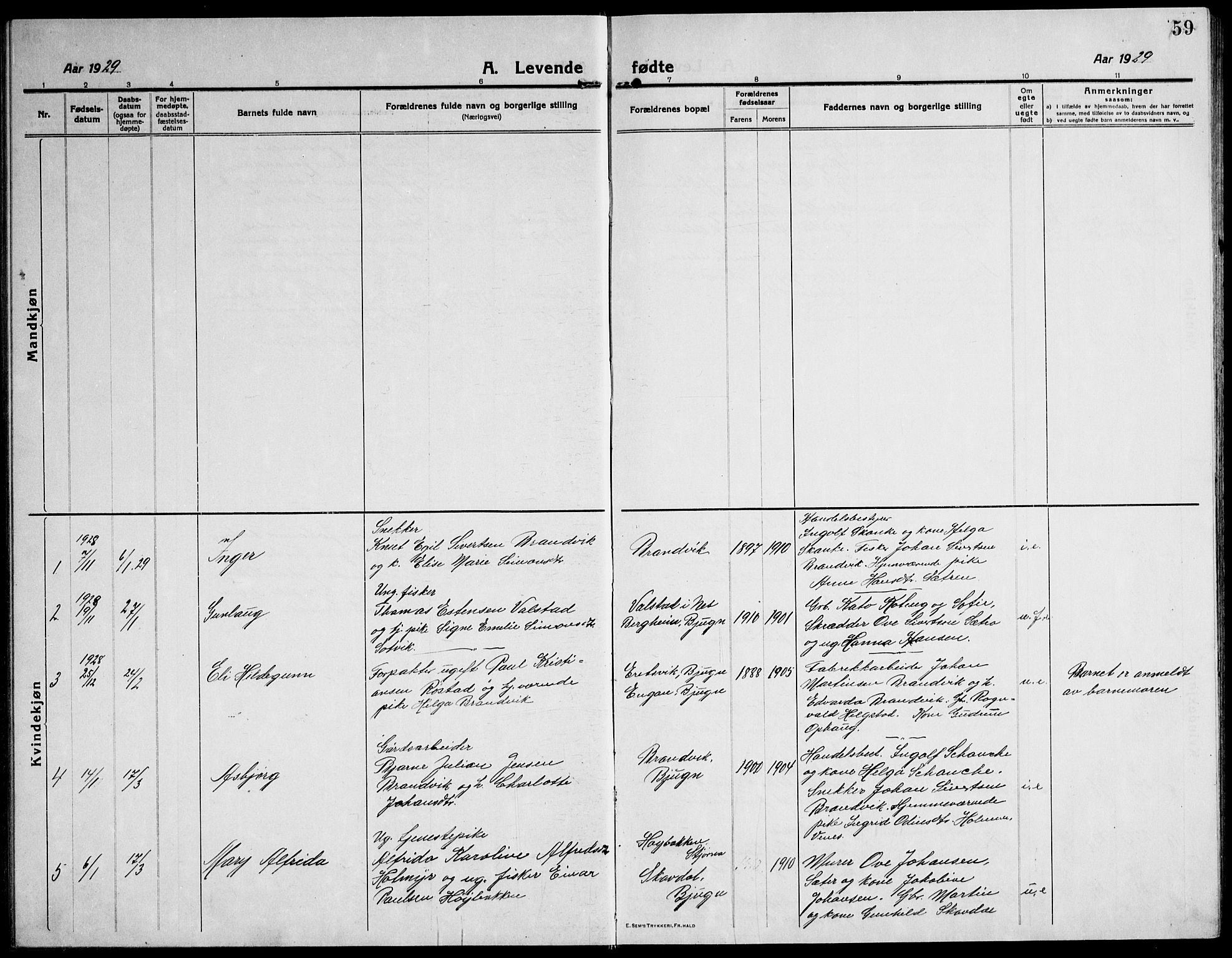 Ministerialprotokoller, klokkerbøker og fødselsregistre - Sør-Trøndelag, SAT/A-1456/651/L0648: Parish register (copy) no. 651C02, 1915-1945, p. 59