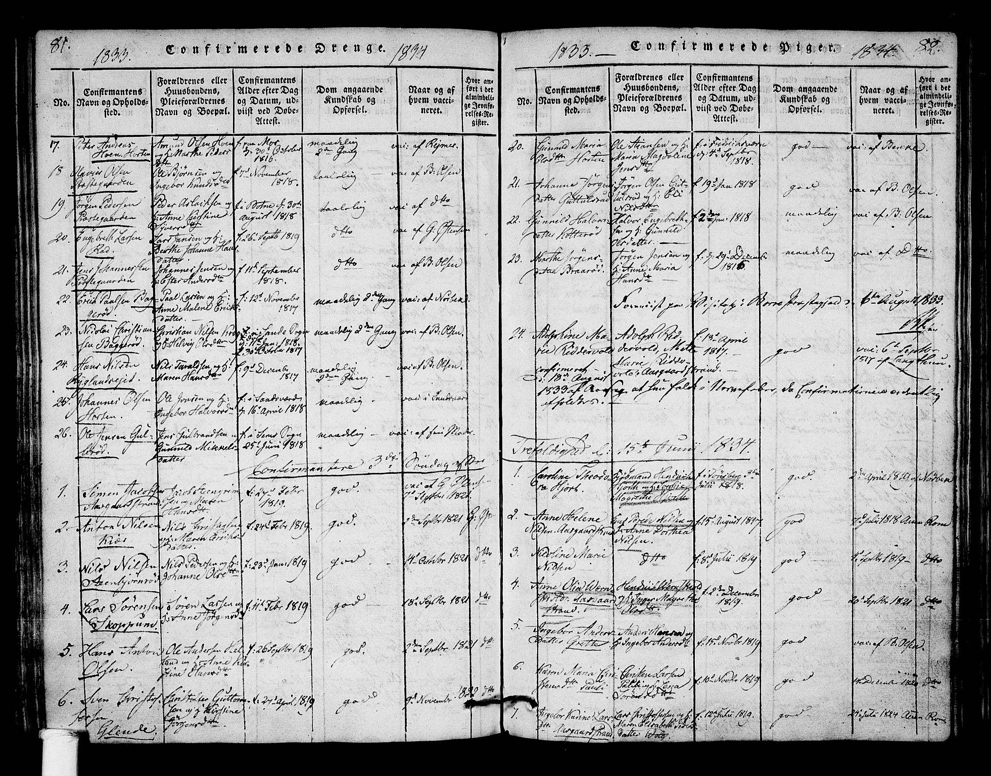 Borre kirkebøker, SAKO/A-338/F/Fa/L0004: Parish register (official) no. I 4, 1815-1845, p. 81-82