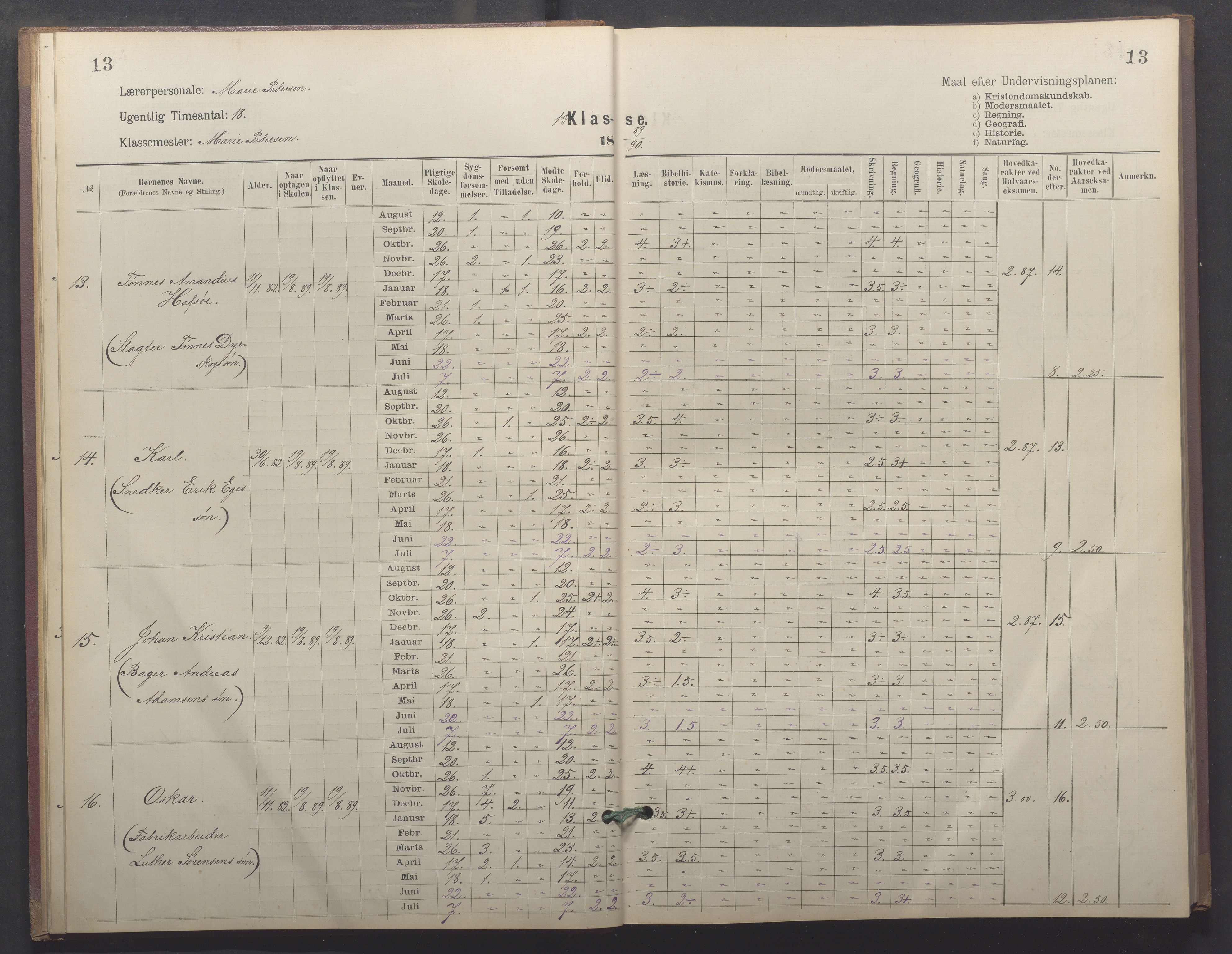 Egersund kommune (Ladested) - Egersund almueskole/folkeskole, IKAR/K-100521/H/L0026: Skoleprotokoll - Almueskolen, 1. klasse, 1889-1893, p. 13