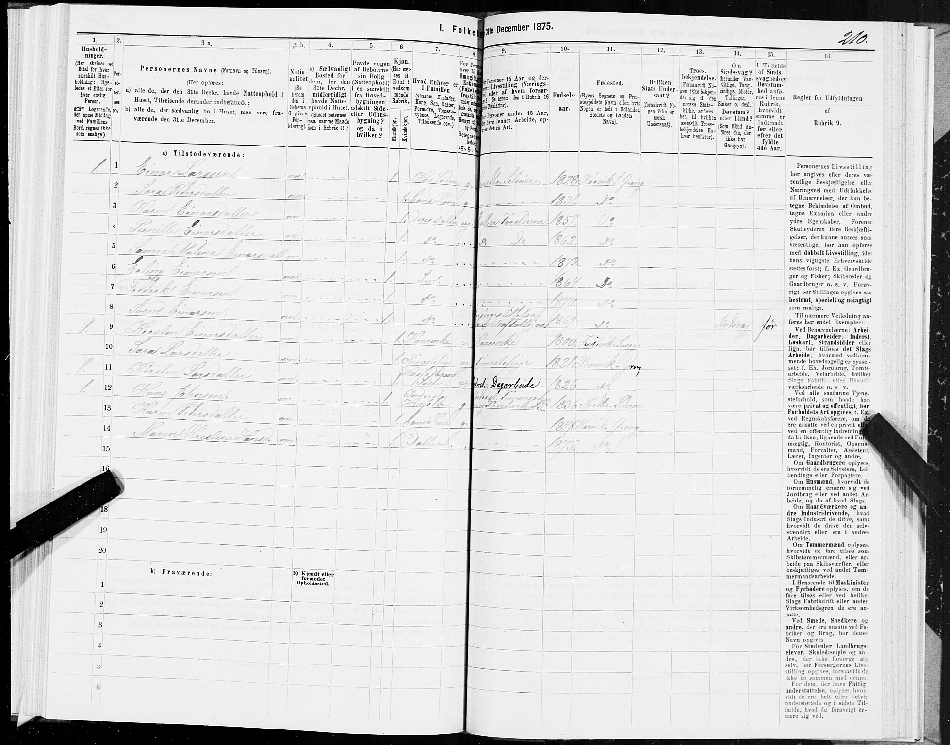 SAT, 1875 census for 1742P Grong, 1875, p. 4210