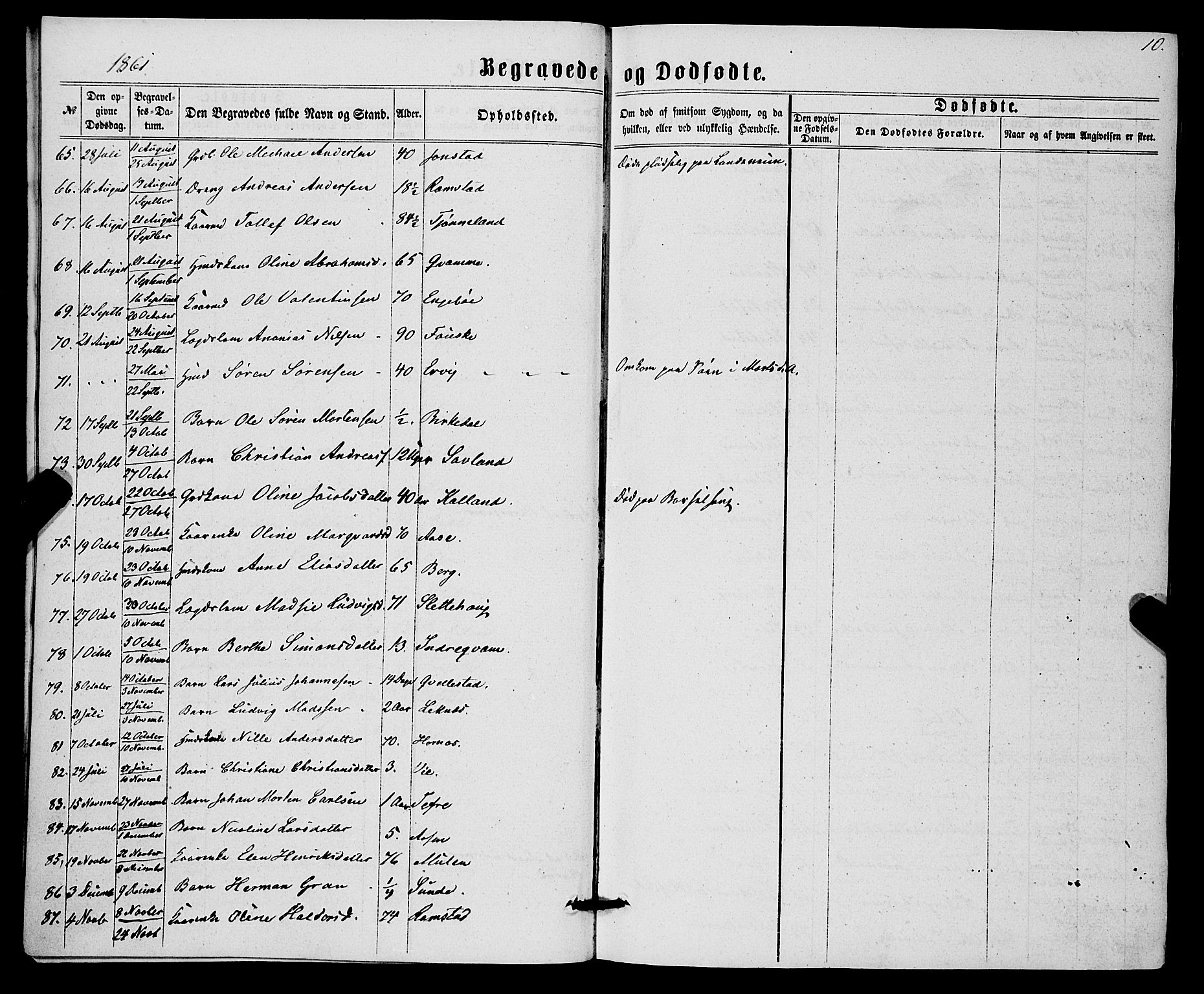 Førde sokneprestembete, SAB/A-79901/H/Haa/Haaa/L0010: Parish register (official) no. A 10, 1861-1876, p. 10