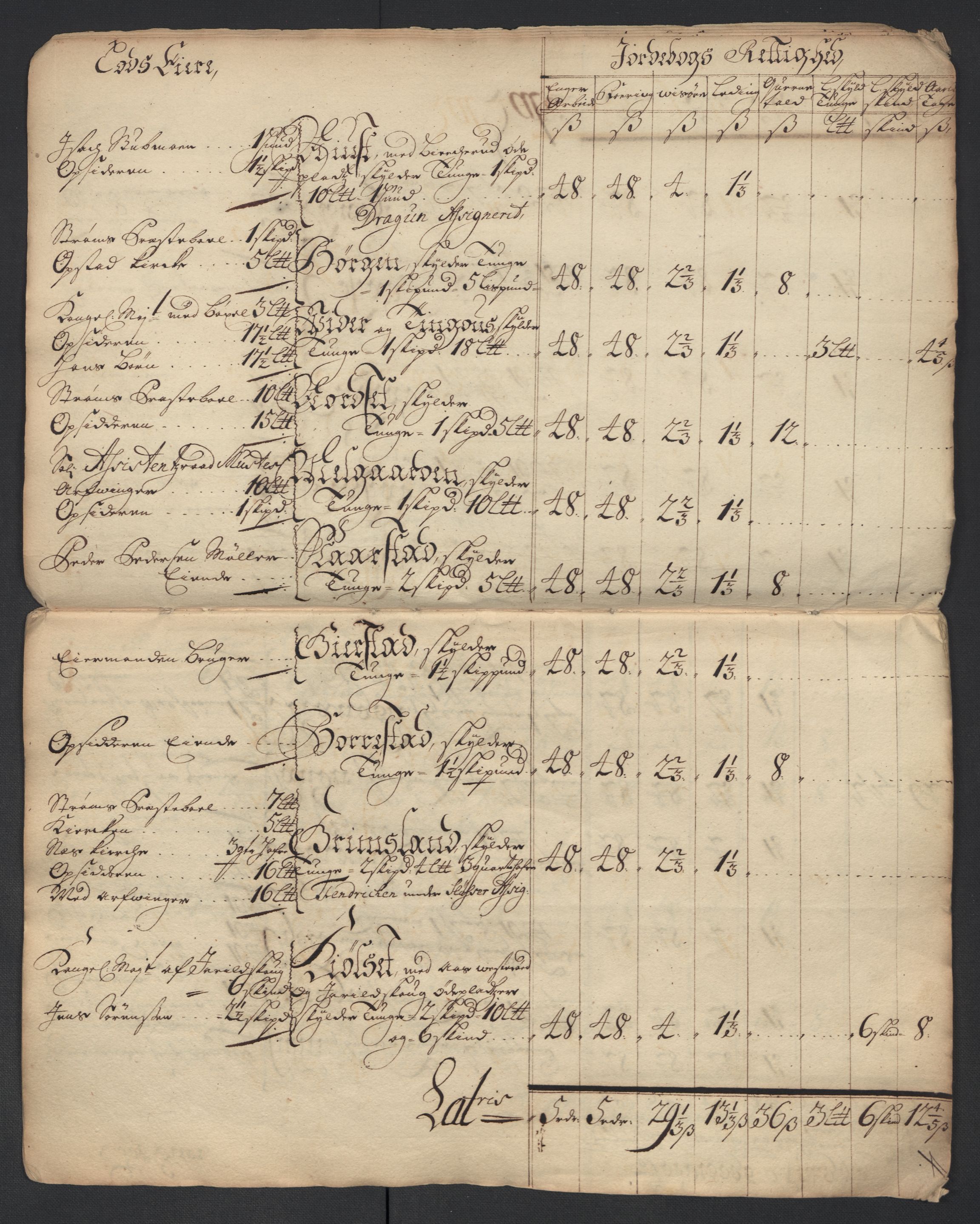 Rentekammeret inntil 1814, Reviderte regnskaper, Fogderegnskap, RA/EA-4092/R13/L0847: Fogderegnskap Solør, Odal og Østerdal, 1710, p. 25