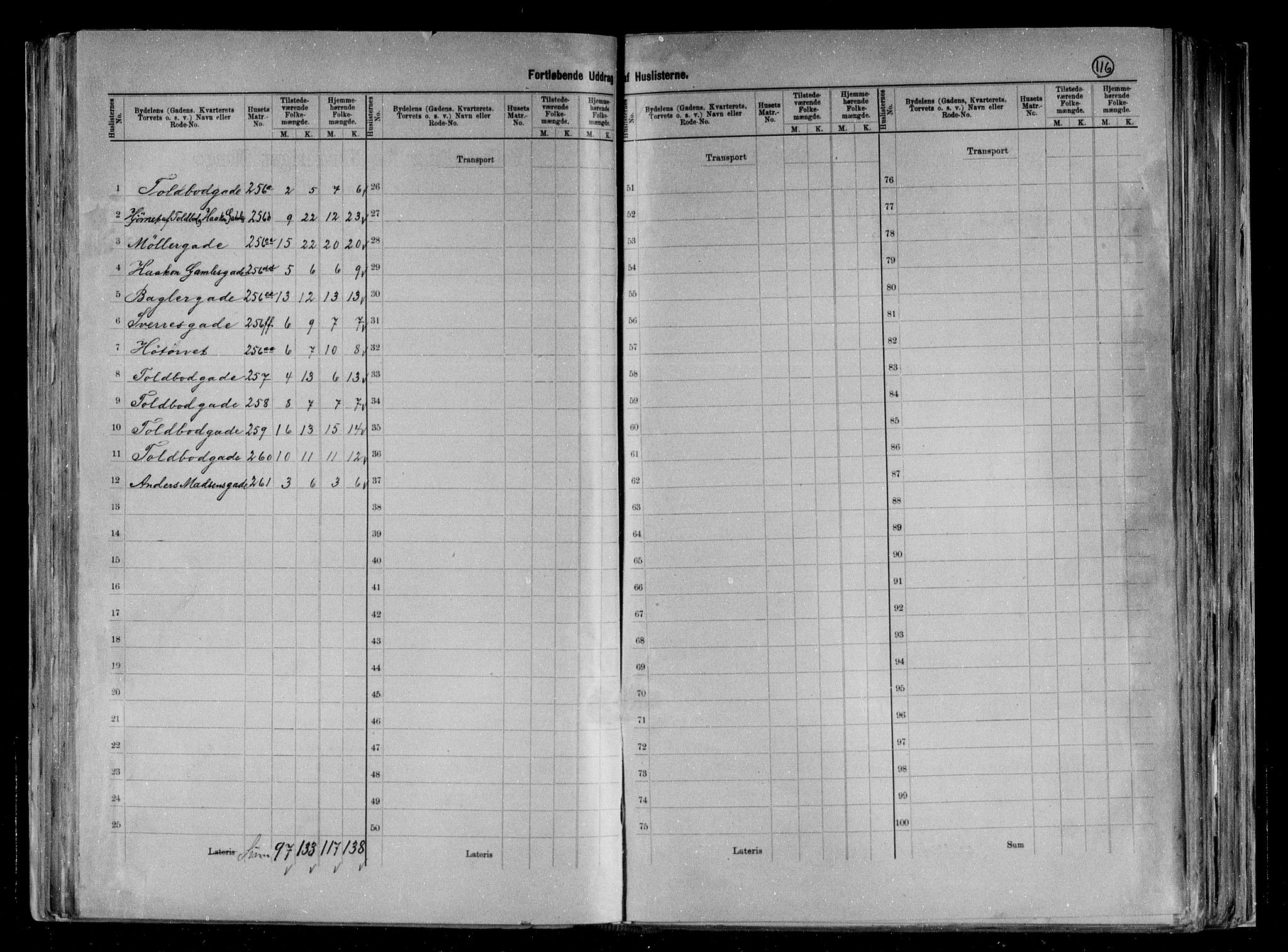RA, 1891 census for 0705 Tønsberg, 1891, p. 50