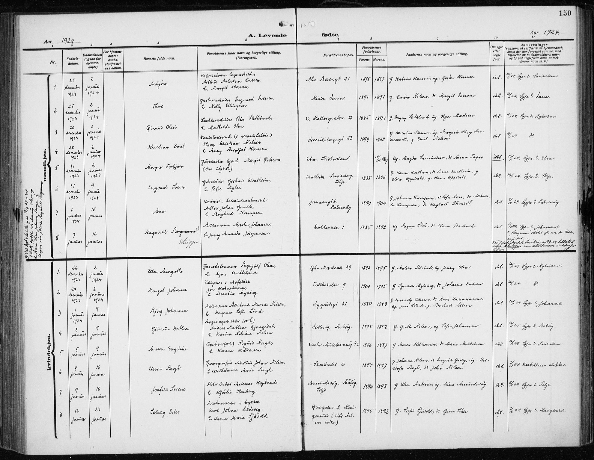 Fødselsstiftelsens sokneprestembete*, SAB/-: Parish register (official) no. A 5, 1918-1926, p. 150