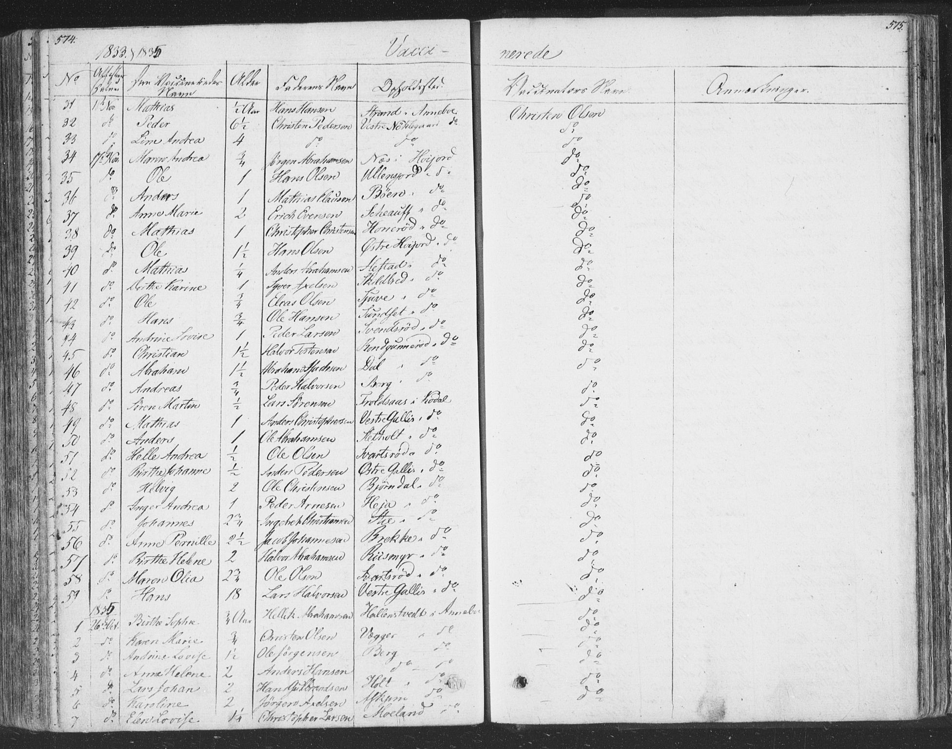 Andebu kirkebøker, AV/SAKO-A-336/F/Fa/L0004: Parish register (official) no. I 4, 1829-1856, p. 574-575