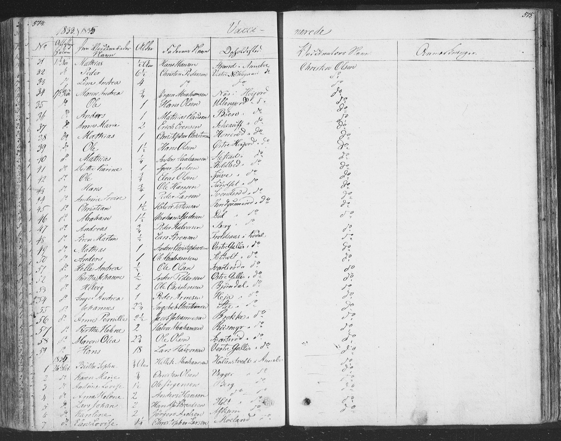 Andebu kirkebøker, AV/SAKO-A-336/F/Fa/L0004: Parish register (official) no. 4, 1829-1856, p. 574-575